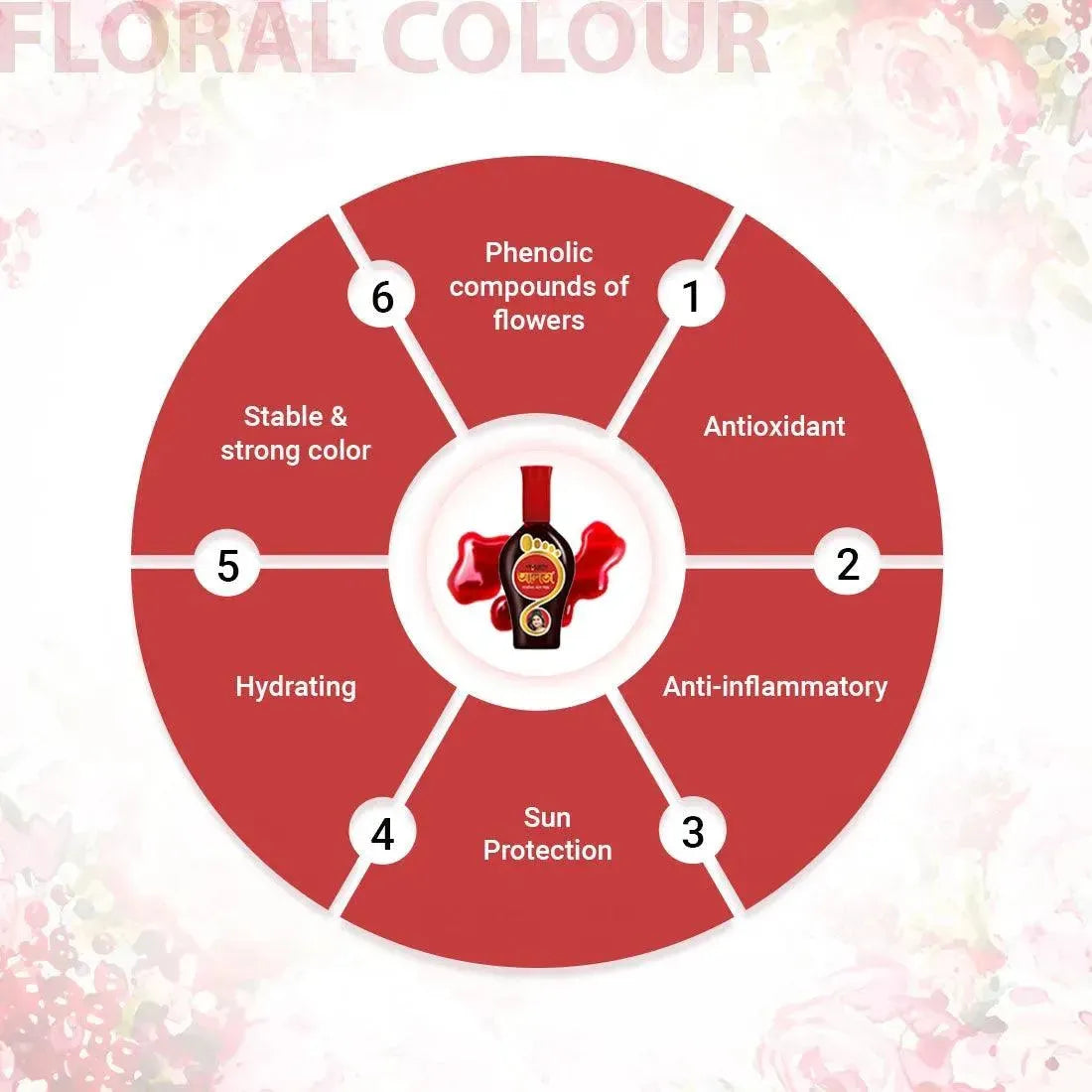 100% Natural Red Aalta Enriched with Floral Pigments, No Side- Effects 95ml 95ml