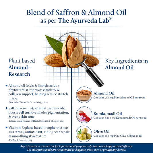 Saffron & Almond Body Stretch Mark Oil for Pregnancy (12 herbs) 200ml