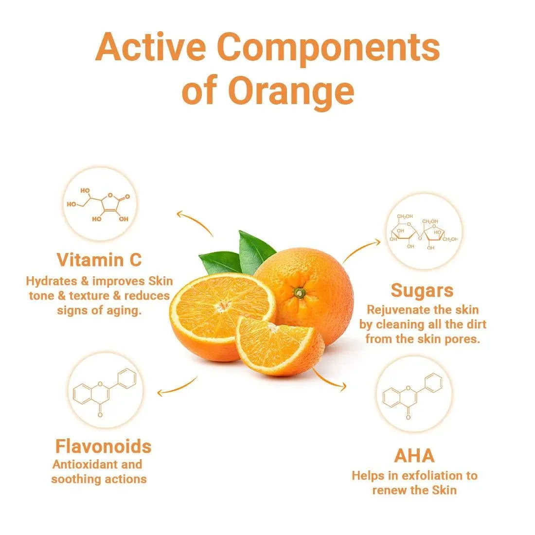 Orange Essential Skin Care Routine Kit for Glowing Skin for Men & Women I Facewash + Gel Moisturizer + Toner I Vitamin C Enriched 400ml