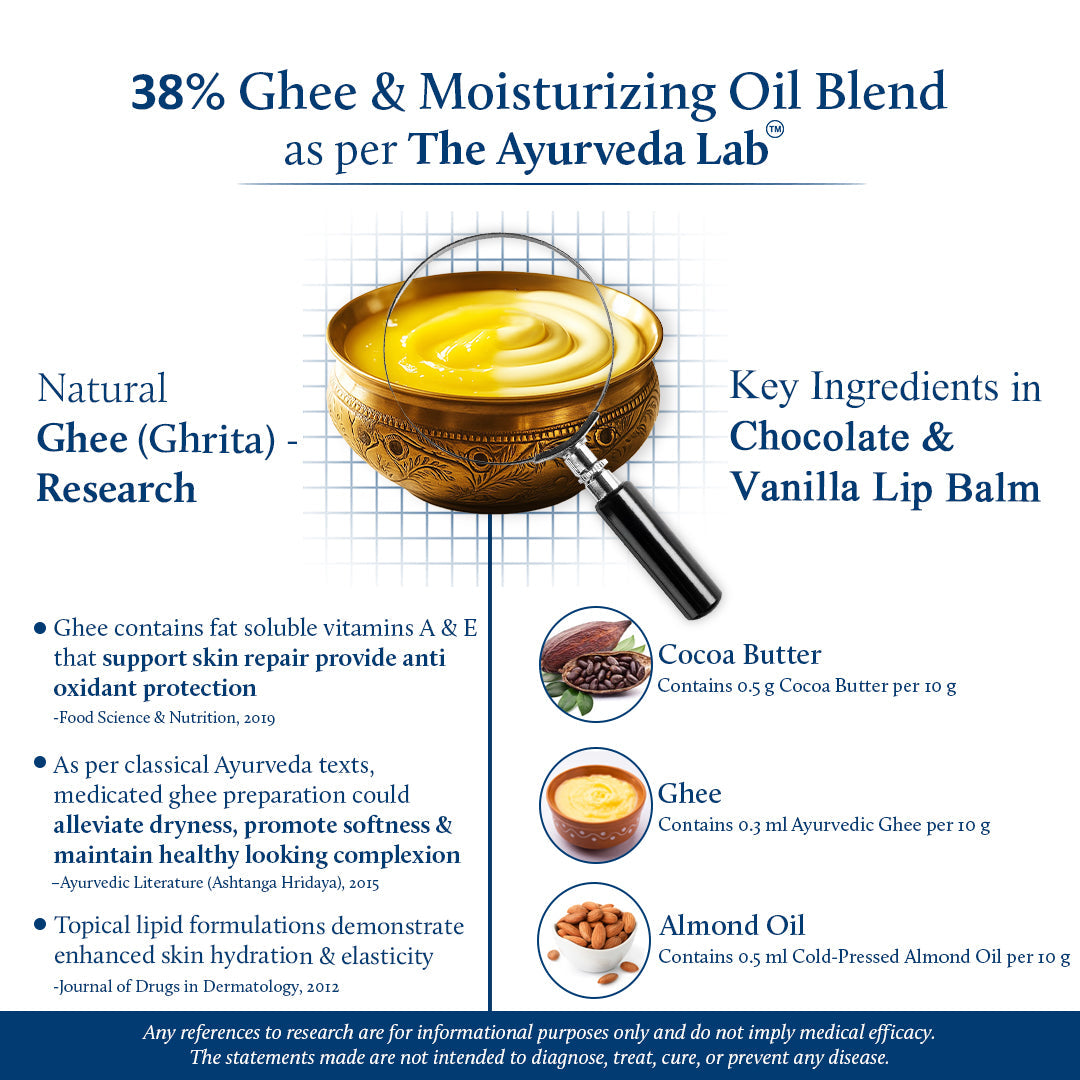 Shubhr Natural Lip Balm with goodness of Ghee ( 10 herbs , 10g ) (Chocolate & Vanilla) 10g