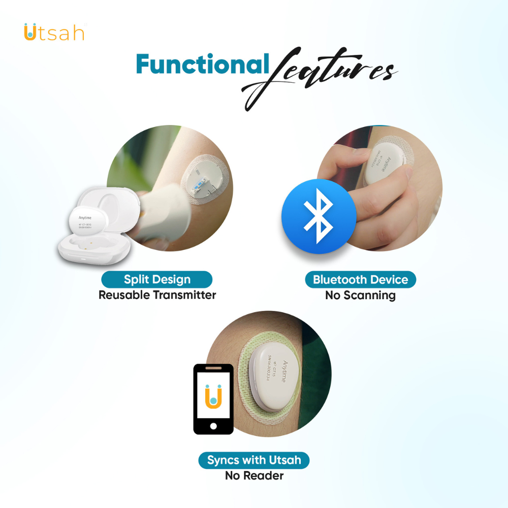 Utsah CGM Welcome Kit 100g