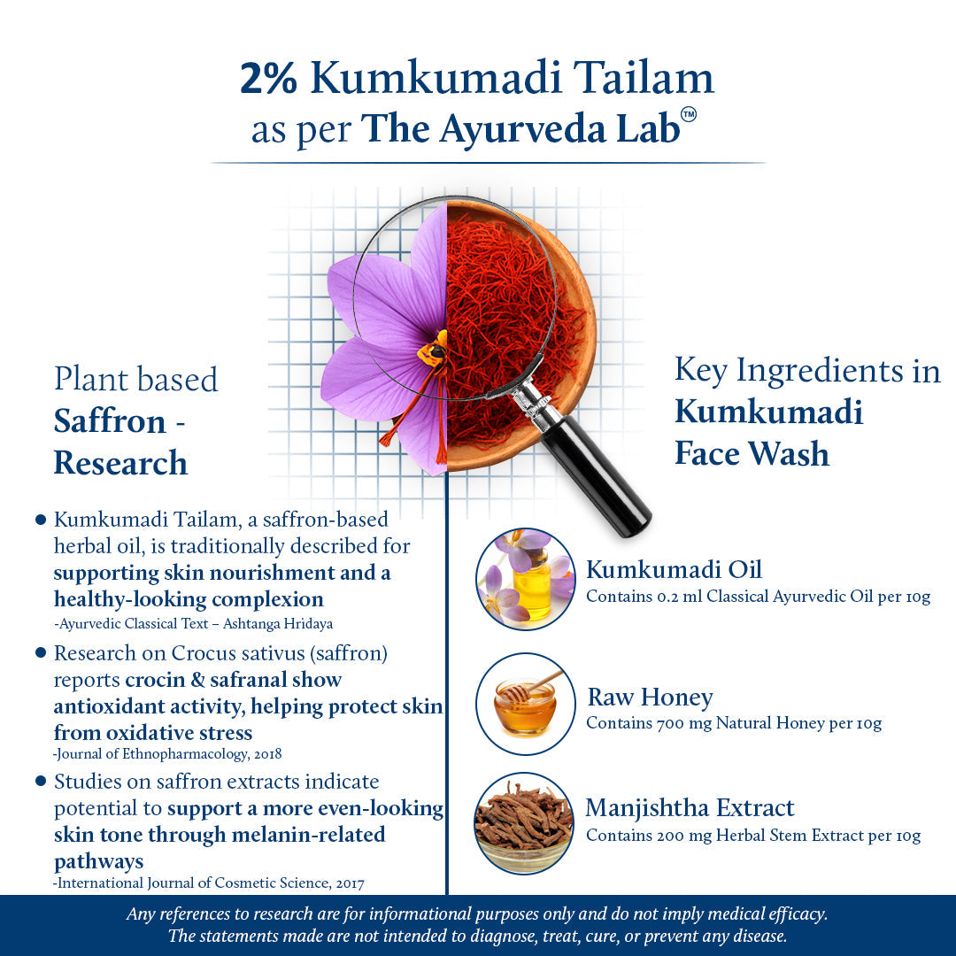 Kumkumadi Face Wash for Gentle Cleansing (10 Herbs) 100ml
