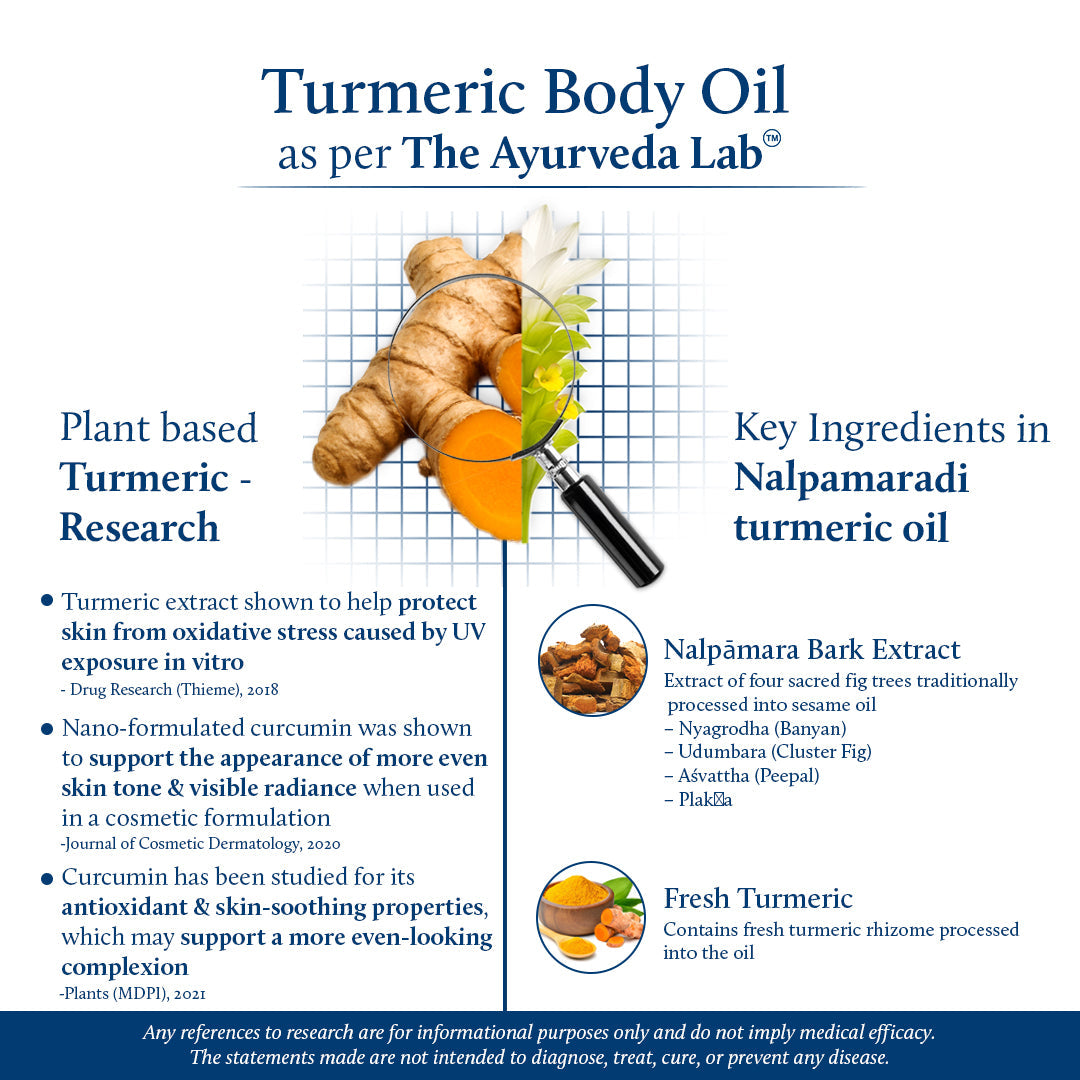 Nalpamaradi Thailam - Skin Brightening Oil with Turmeric for Body and Face (16 herbs) 200ml