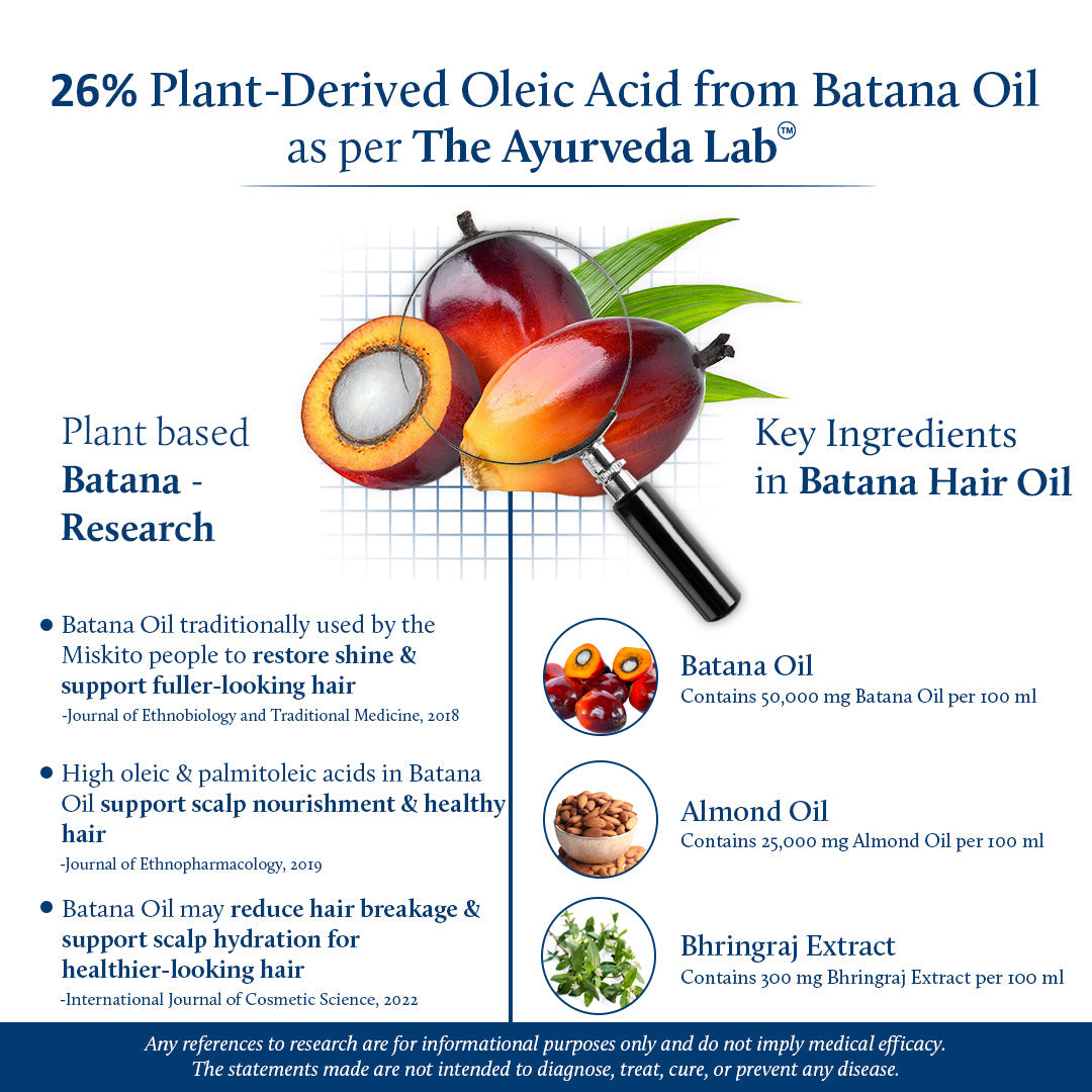 Batana & Almond Hair Oil for Thicker, Fuller & Stronger Hair (12 Herbs) 100ml