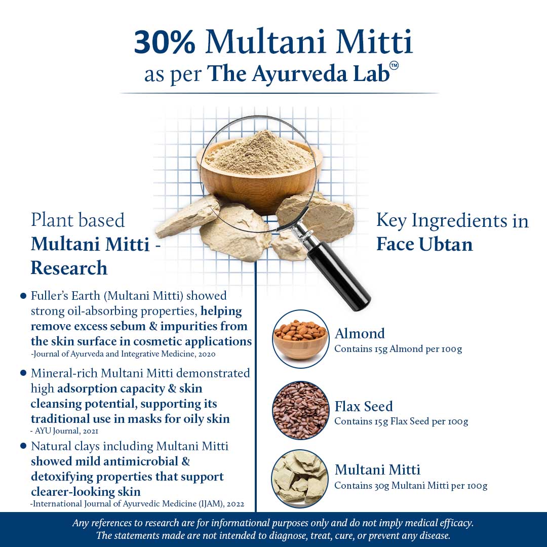 Almond Flax Seed Anti Aging Face Ubtan Powder (12 herbs, 100 g + 15 g Free) 100g