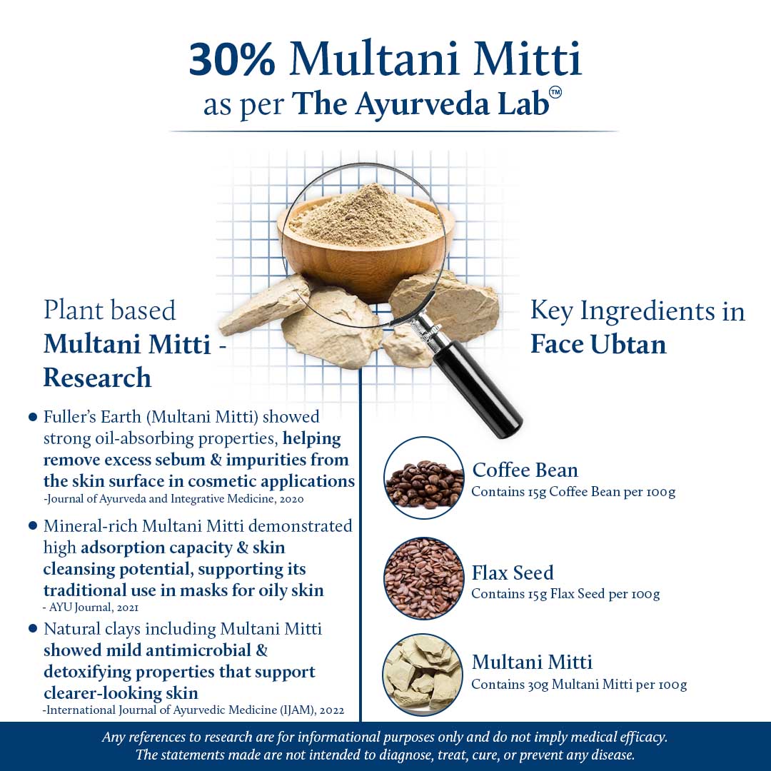 Coffee Powder Ubtan Face Pack for Tan Removal & Natural Exfoliaiton (11 herbs, 100 g + 15 g Free) 100g