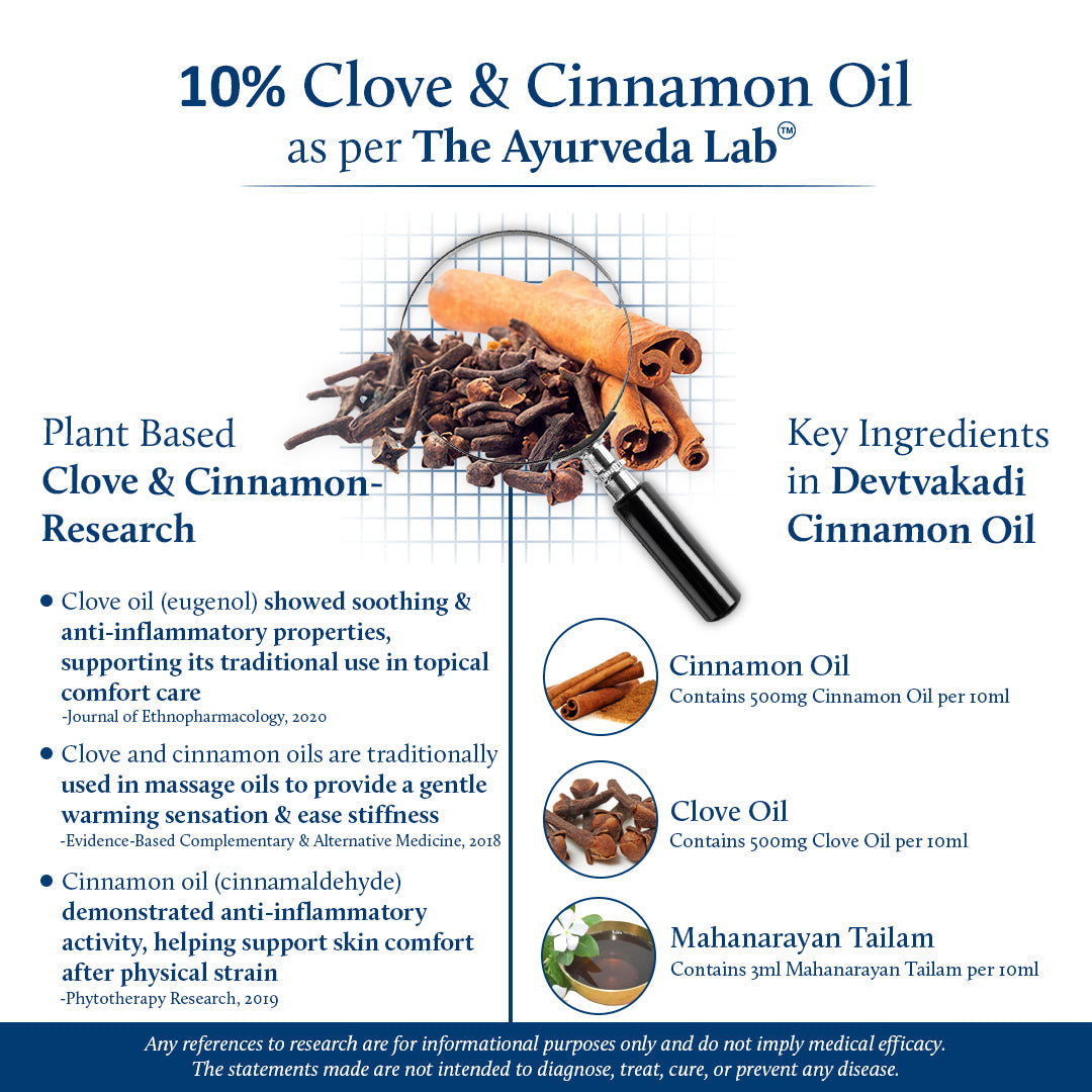 Cinnamon Pain Relief Oil for Back & Joint (17 Herbs) 100ml