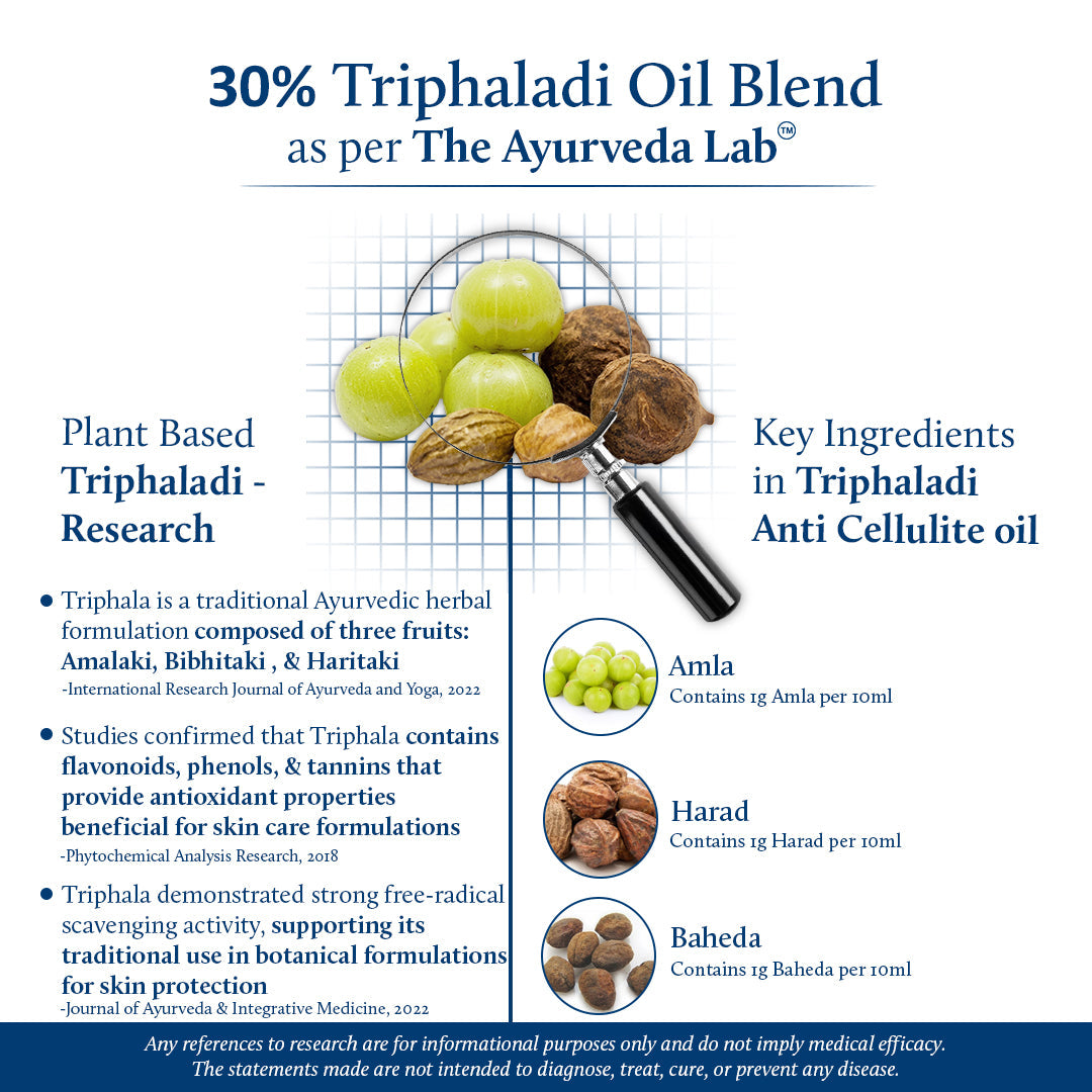 Triphaladi Ayurvedic Fat Burning & Slimming Oil (11 herbs) 200ml