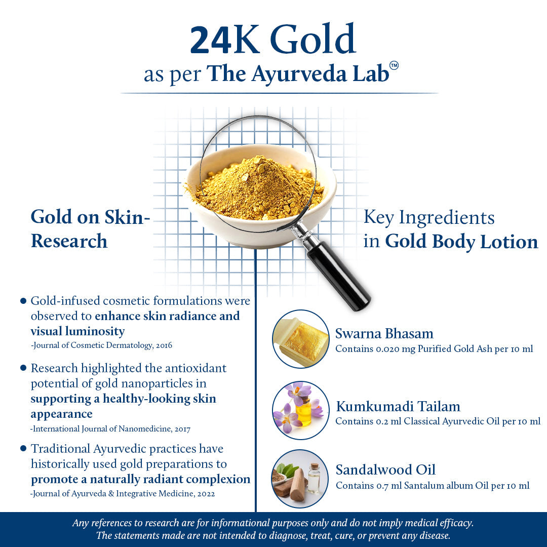 Niraa 24K Gold Body Milk Lotion with AHA, Niacinamide & Milk Protein for Glowing Skin (14 Herbs) 100ml