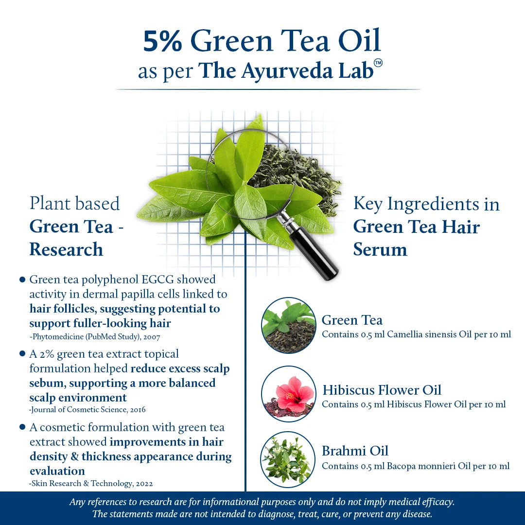 Green Tea Hair Serum for Frizzy Hair with Plant Based Biotin(12 herbs, 50ml) 50ml