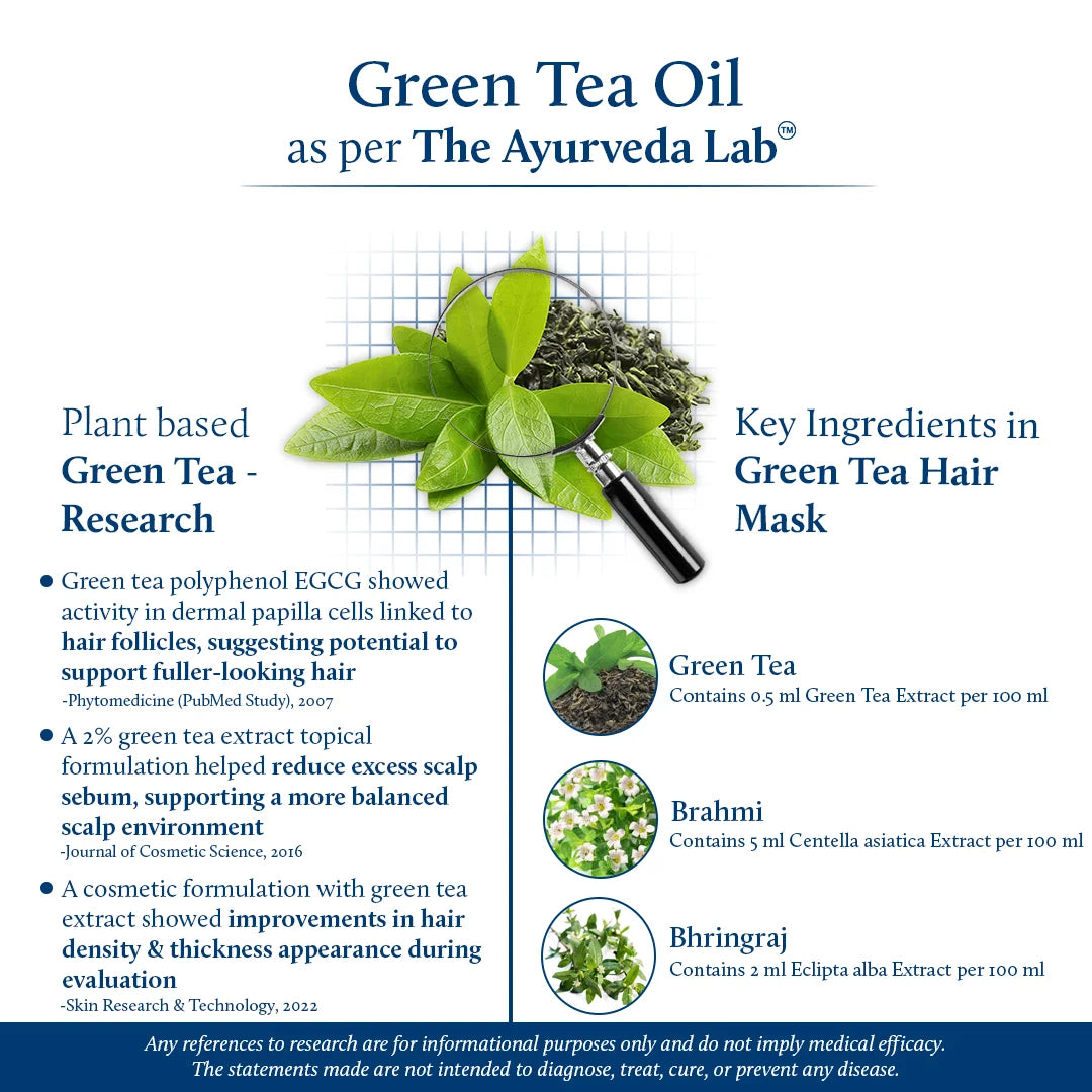 Green Tea Hair Mask for Frizzy Hair with Plant Based Biotin (13 herbs, 200g) 200g