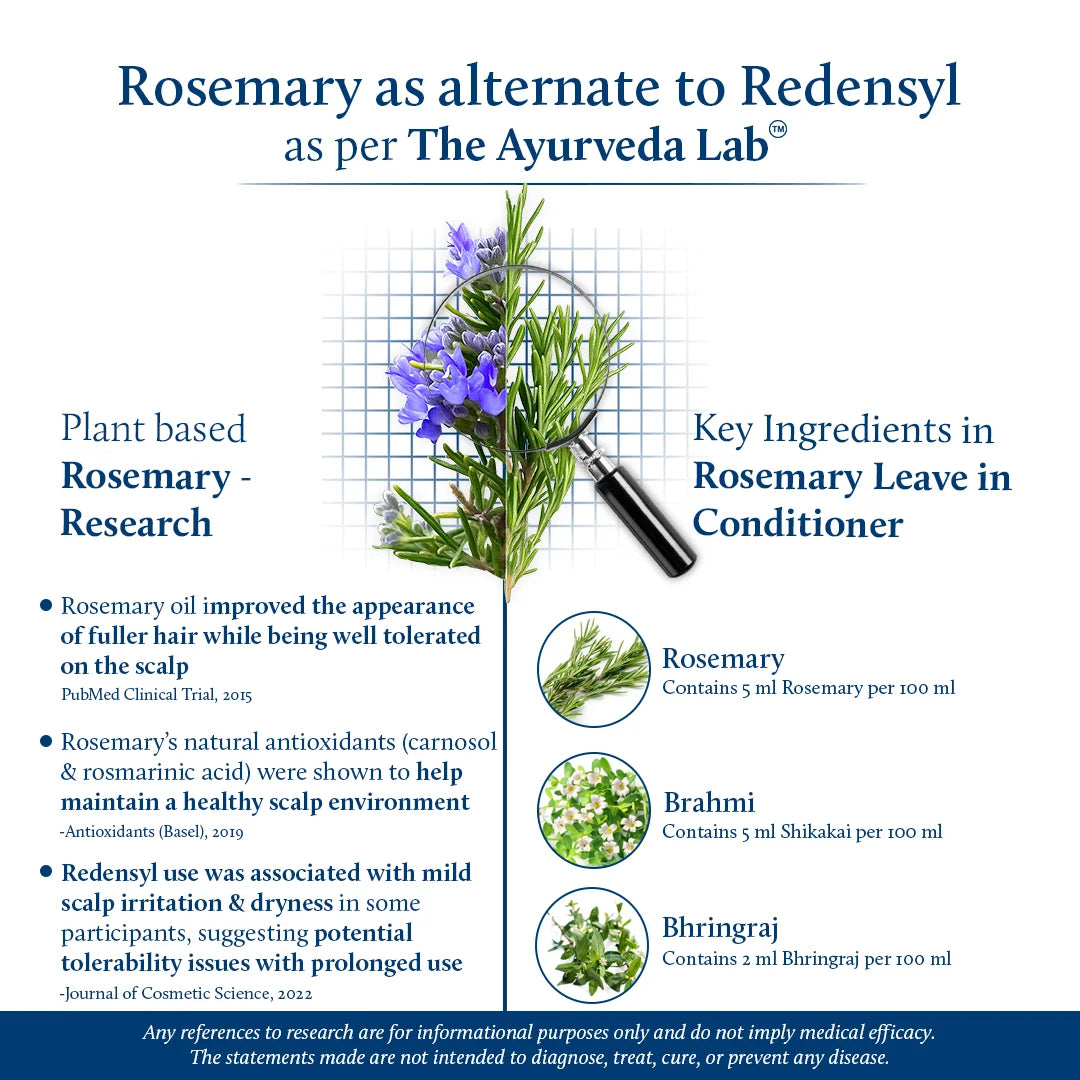 Rosemary Leave-in Conditioner With Natural Keratin for Hair Growth & Frizz-Free Hair (16 Herbs, 200g) 200g