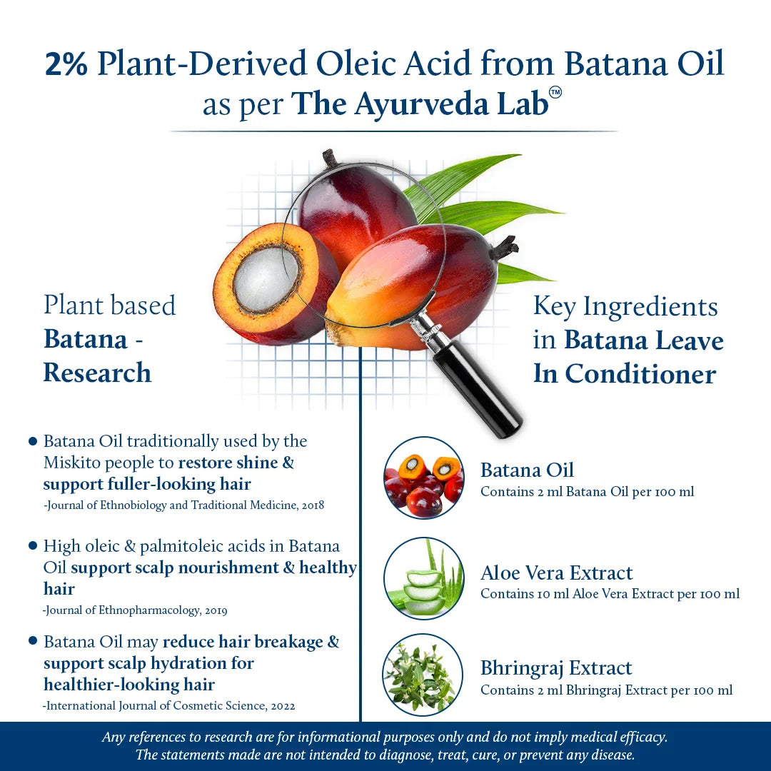 Batana & Almond Leave-In Conditioner for Soft, Smooth, and Manageable Hair (14 Herbs, 200g) 200g