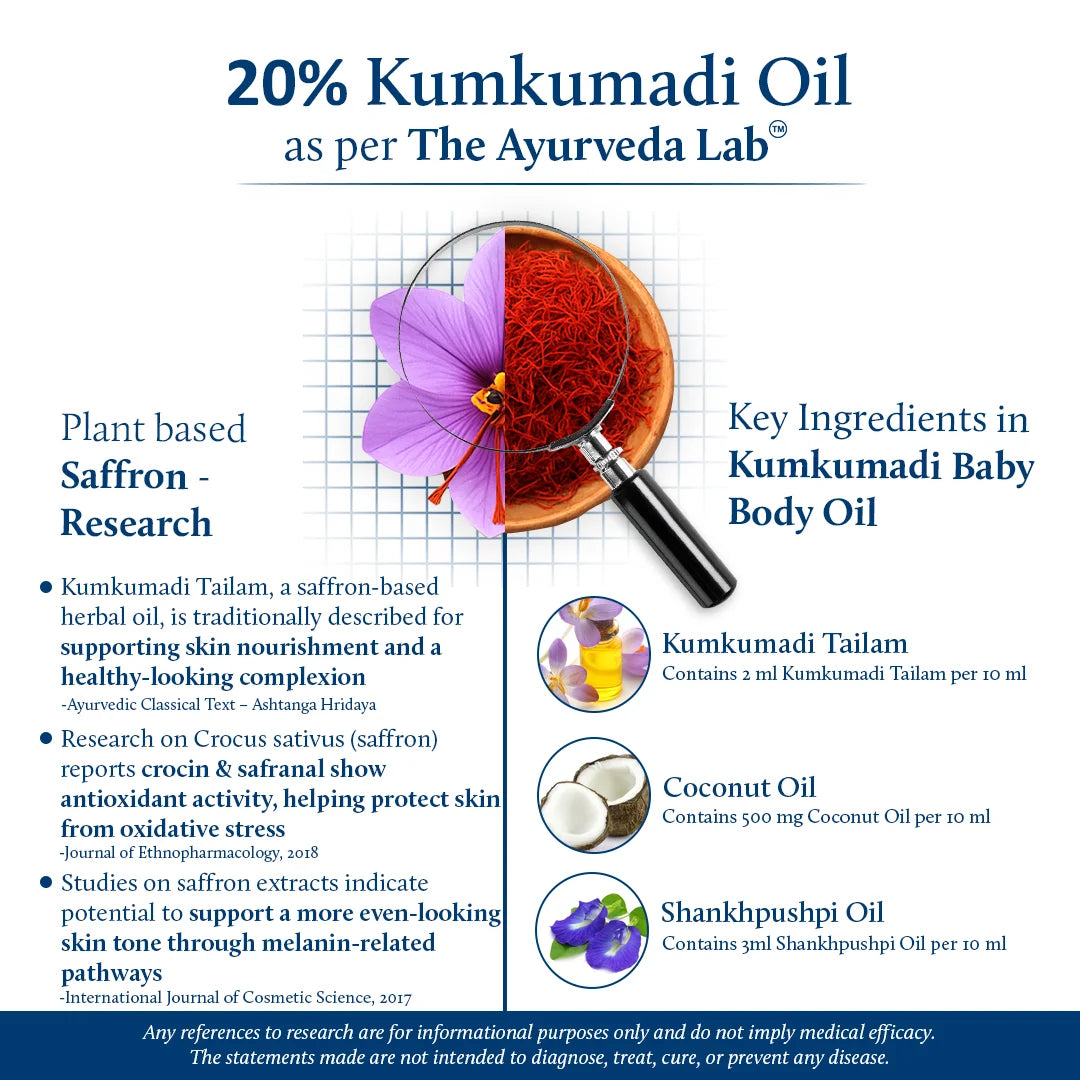 Kumkumadi Baby Body Oil with Organic Ghee for Glowing Skin(17 herbs) 200ml