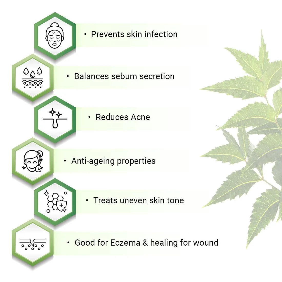 Neem Essential Skin Care Routine Kit for Oily & Acne Prone Skin for Men & Women I Facewash + Gel Moisturizer + Toner with Neem & Tulsi. 400ml