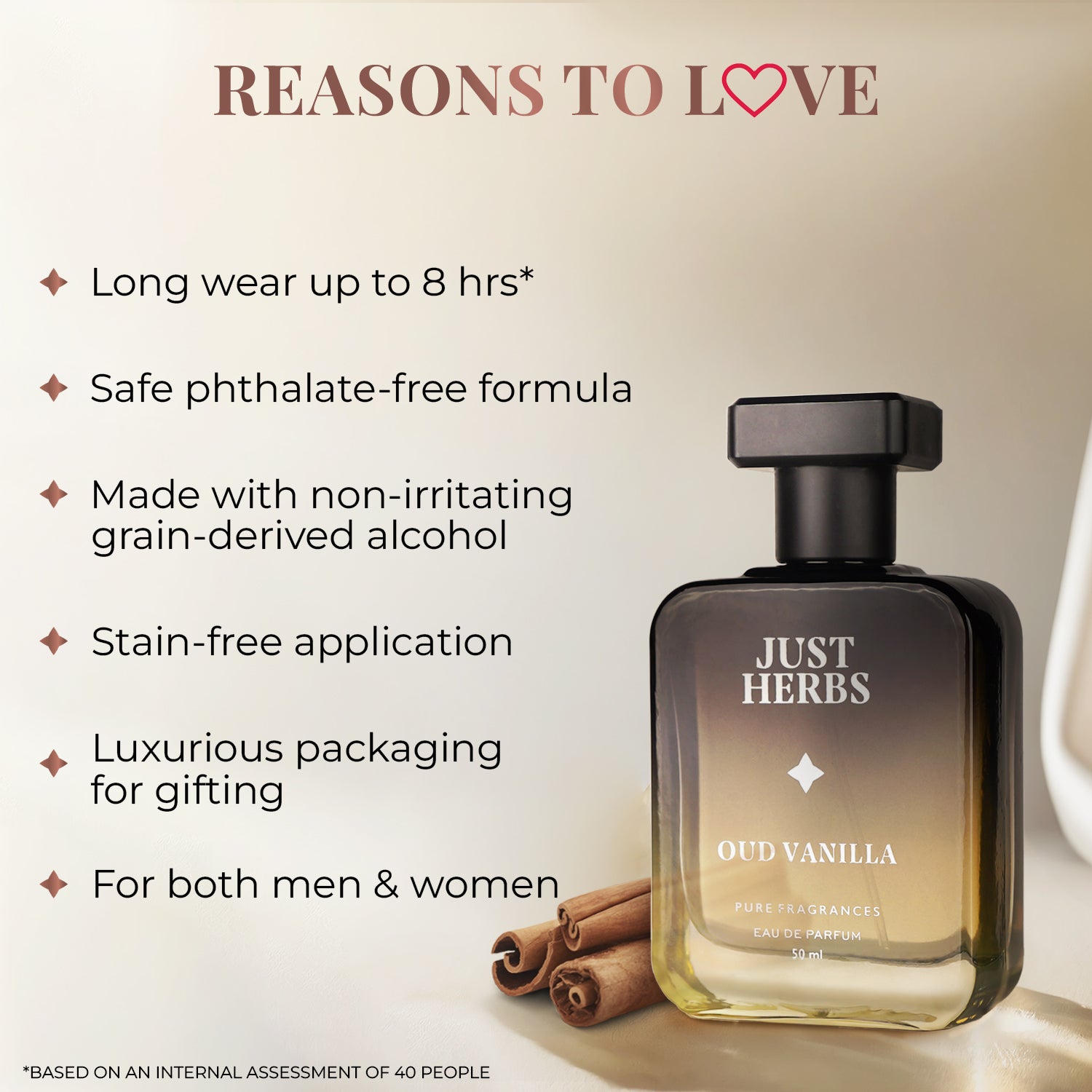 Intense Oud Vanilla 50ml
