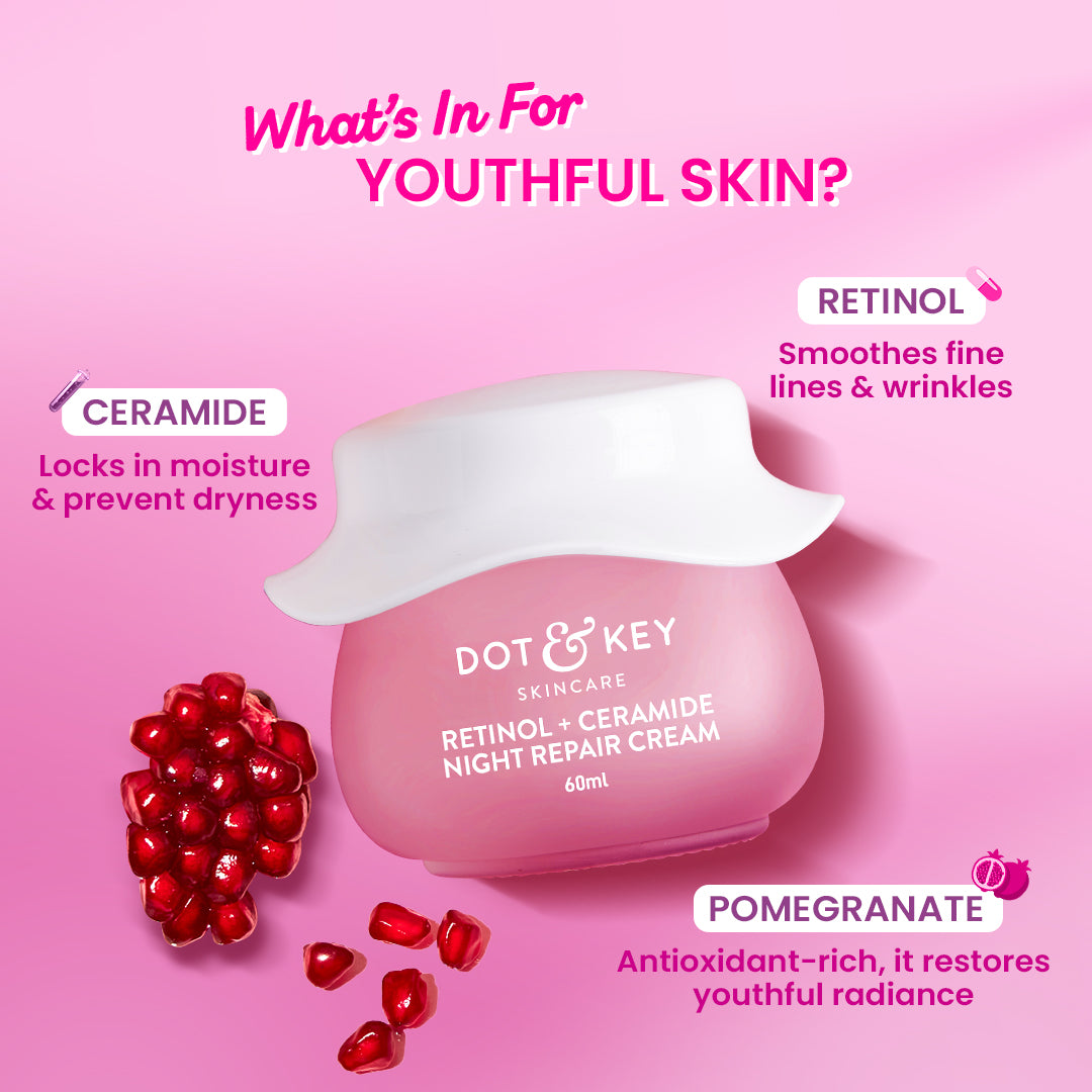 Retinol Night Repair Cream with Ceramides 60ml