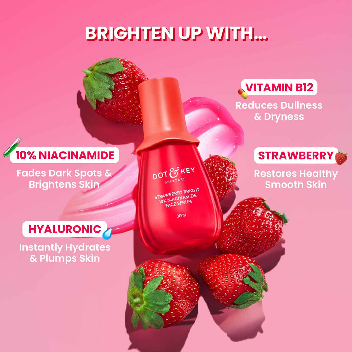 Strawberry + Niacinamide Bright Skin Duo 80ml