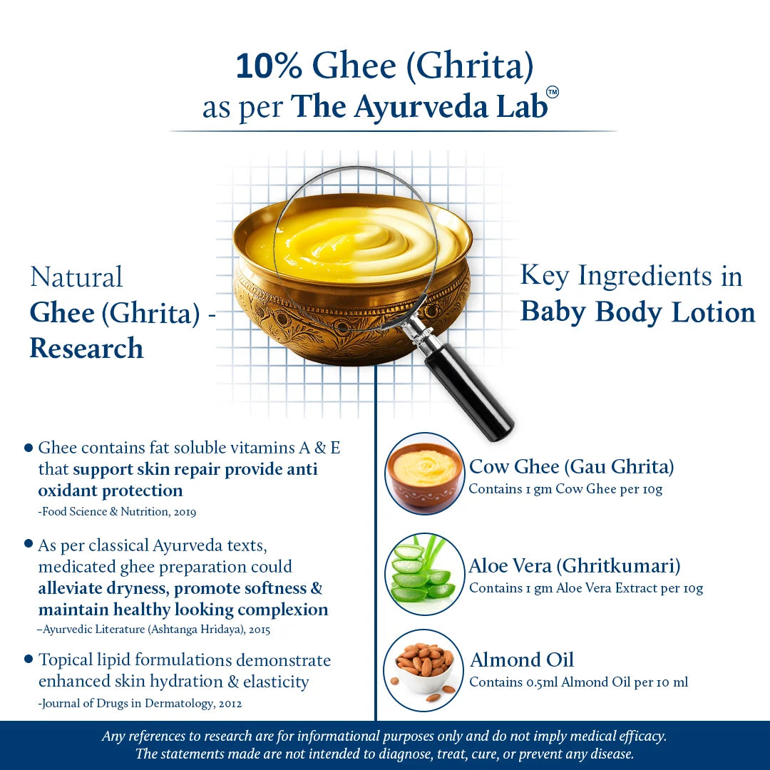 Niraa Baby Body Lotion with Natural Ghee for Nourished Skin (12 herbs) 100ml