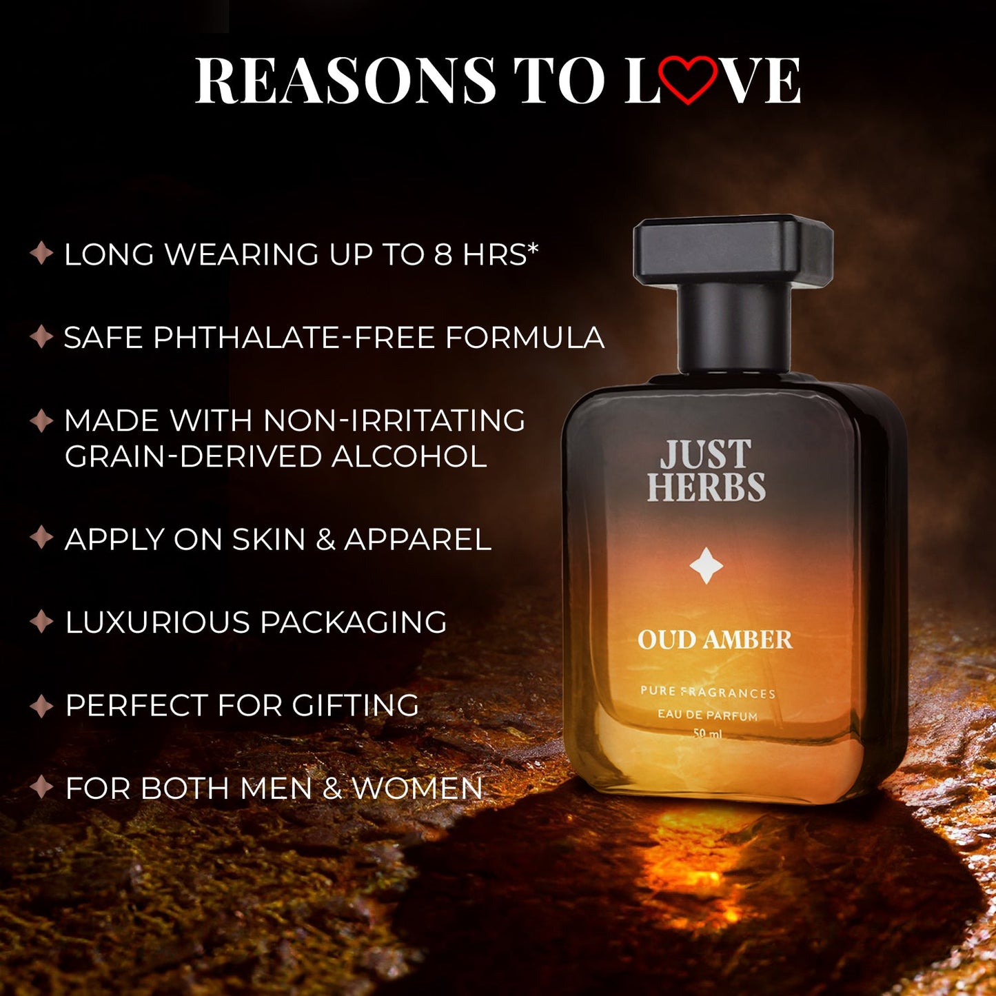 Intense Oud Amber 50ml