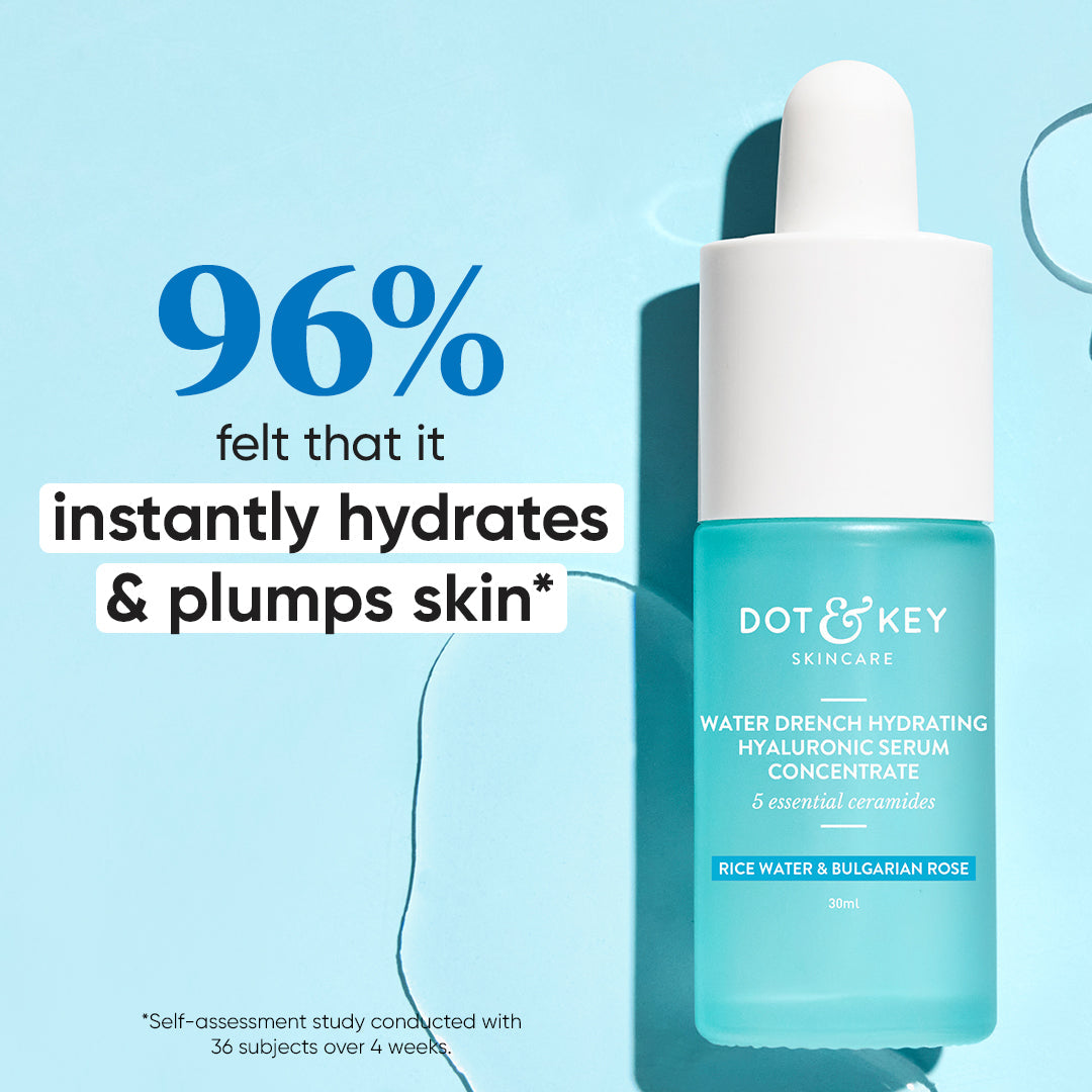 Hyaluronic & Ceramides Hydrating Face Serum 30ml