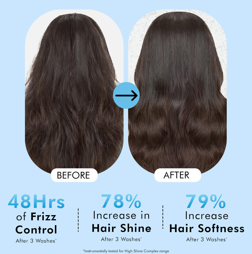High Shine Glossy Hair Shampoo  3% Shine Complex