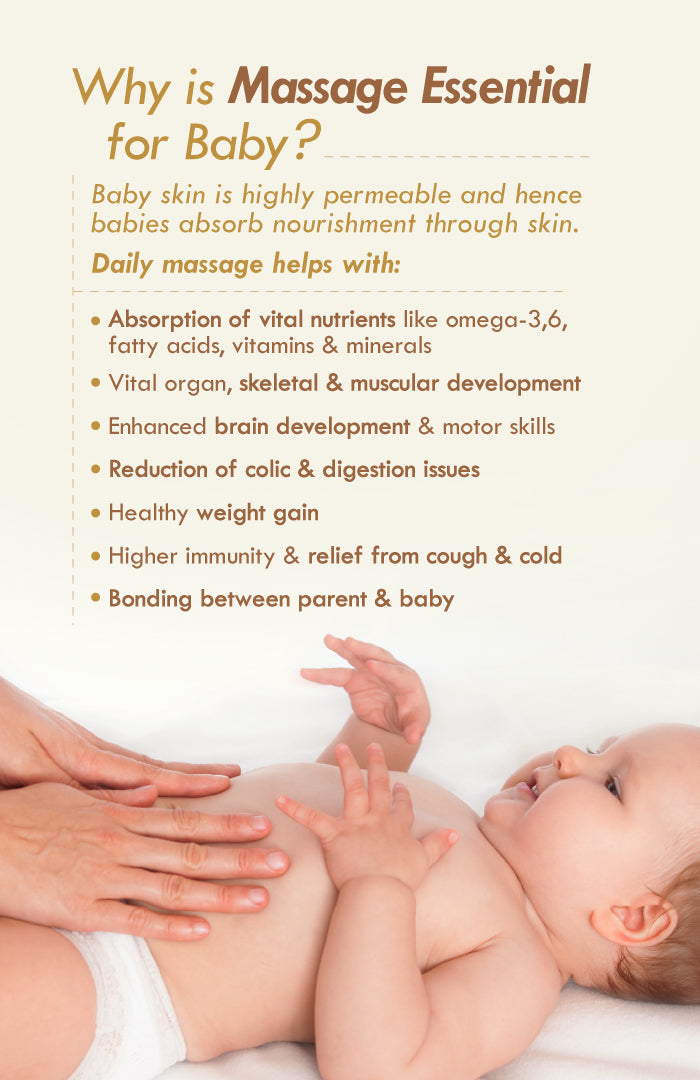 Pure Virgin Coconut Baby Oil 100ml