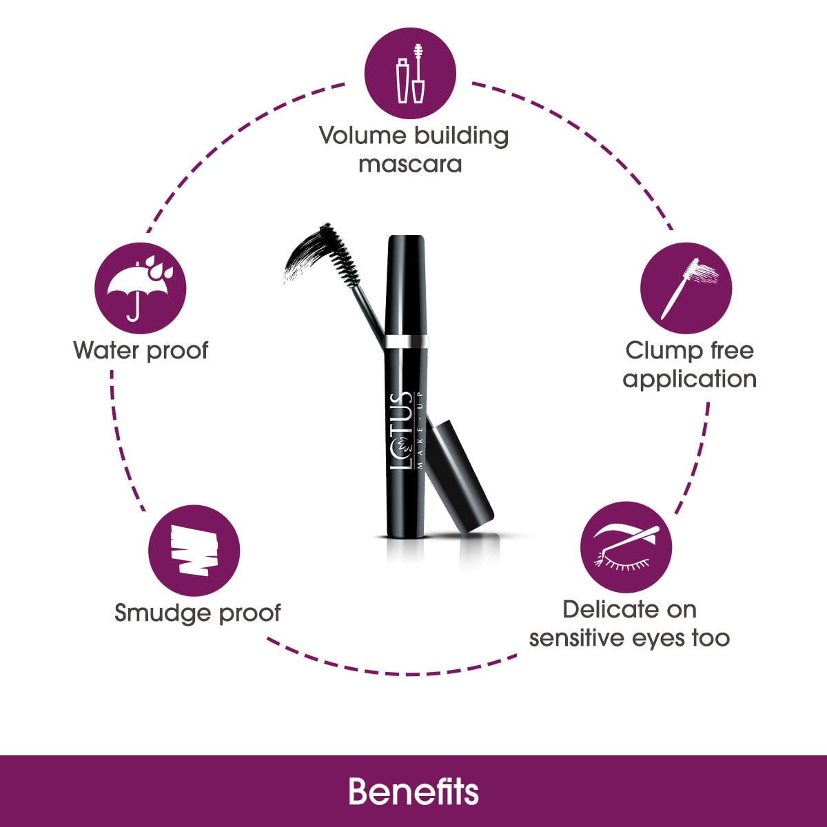 Maxlash Botanical Mascara - Black 4g
