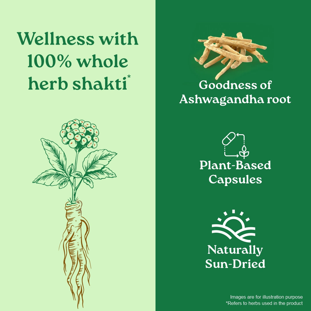 Gokshura + Ashawagandha Capsules Combo