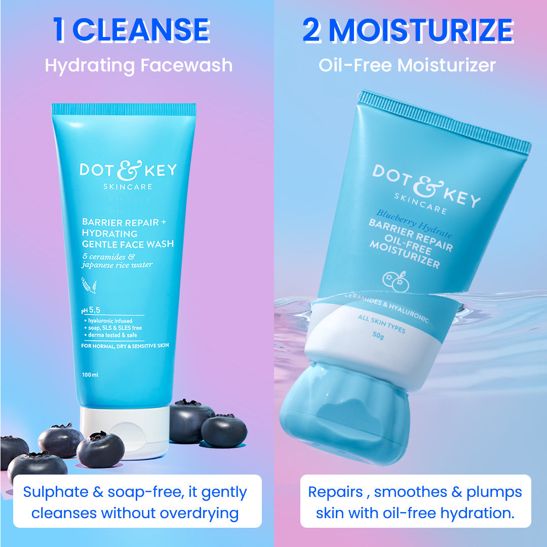 Hydration SOS Skincare Duo 150g