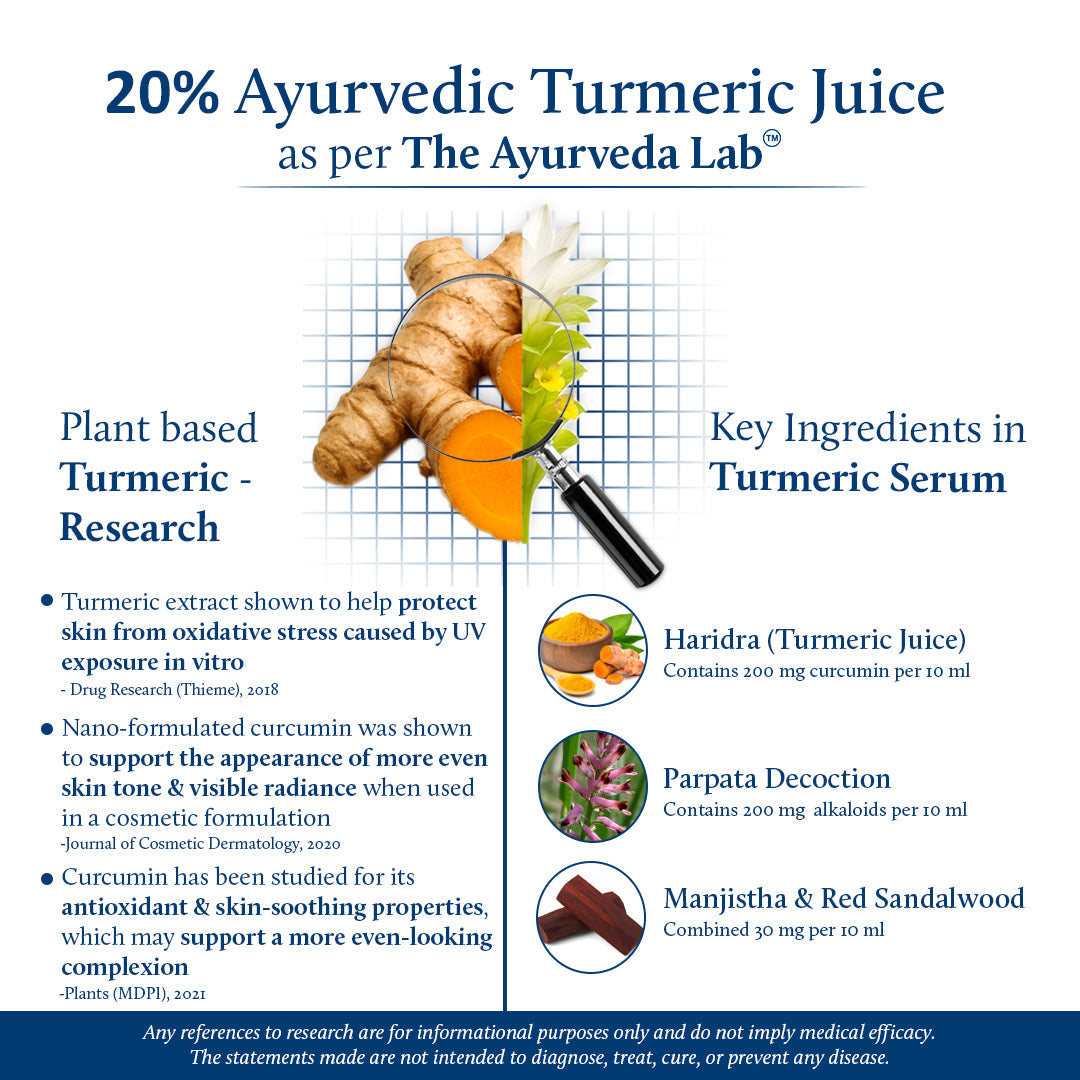 Turmeric Oil for Glowing Skin and Even Skin Tone (16 herbs, 30ml) 30ml