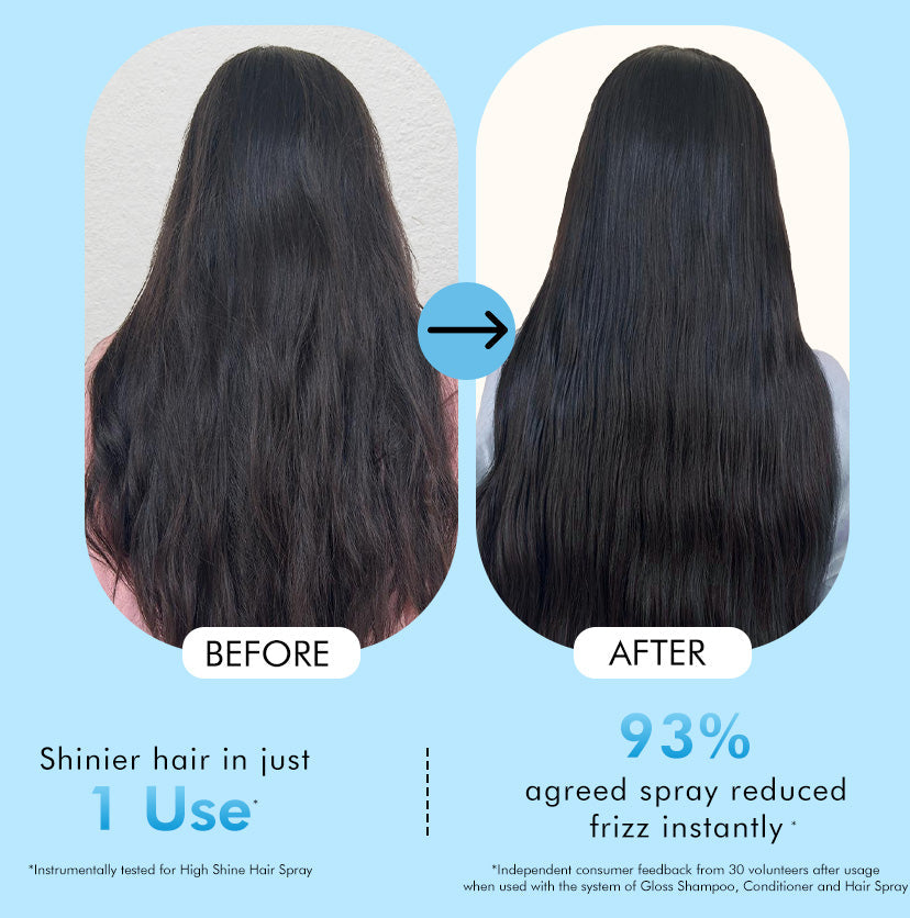 Anti-Frizz Perfume Hair Spray, 31% Shine Complex For Instant Gloss