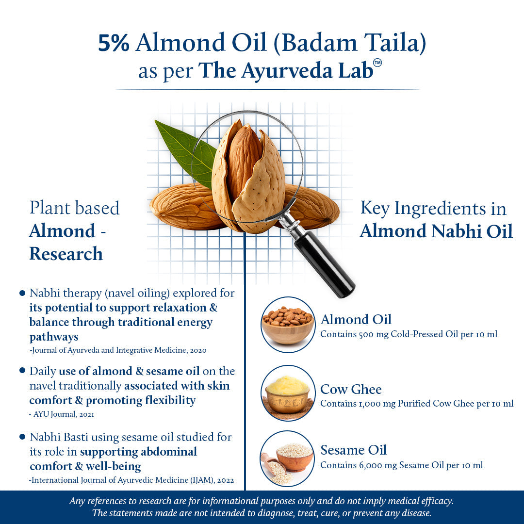 Nabhi Oil with Ghee & Almond Oil for Skin Glow, Improved Digestion & Healthy Joints (21 Herbs) 30ml