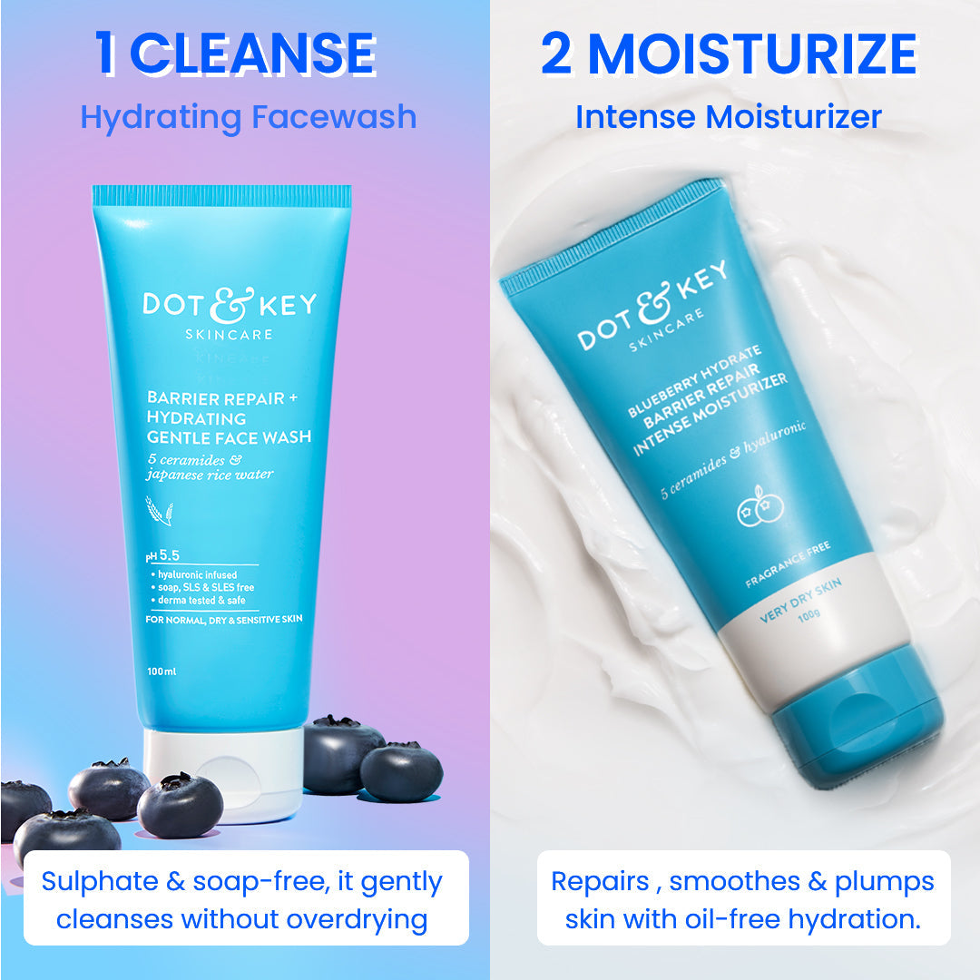 Moisture Lock Skincare Duo 200g