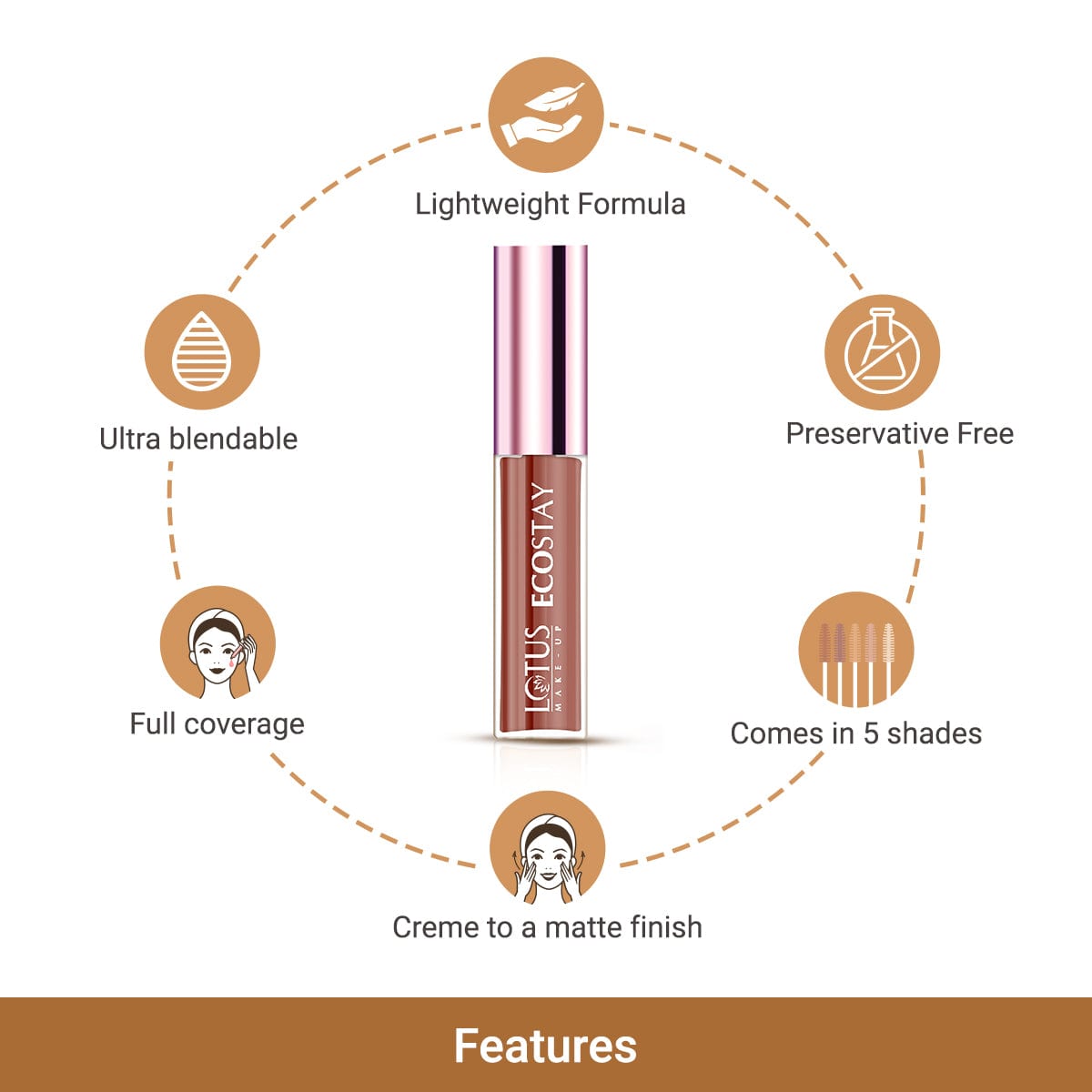 Ecostay Insta Hide Crème Concealer Concealer Rich Shell / 7 g