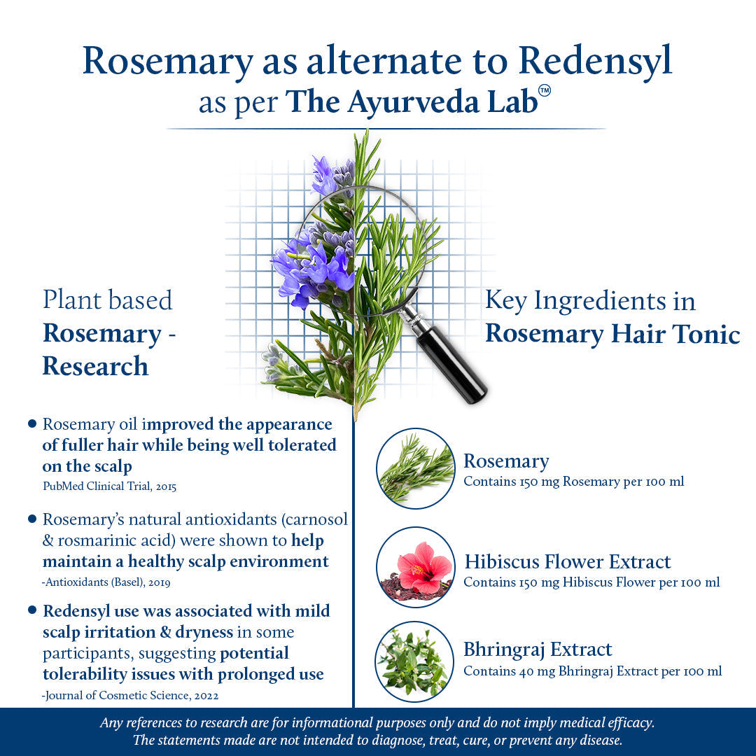 Rosemary Hair Tonic for Hair growth (8 herbs, 100ml) 100ml