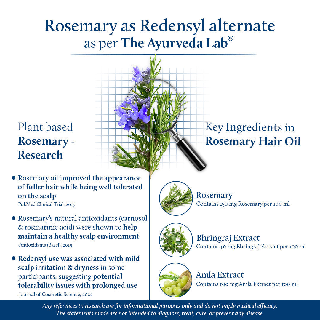 Rosemary Oil for Hair Growth and Hair Fall Control (9 Herbs) 100ml