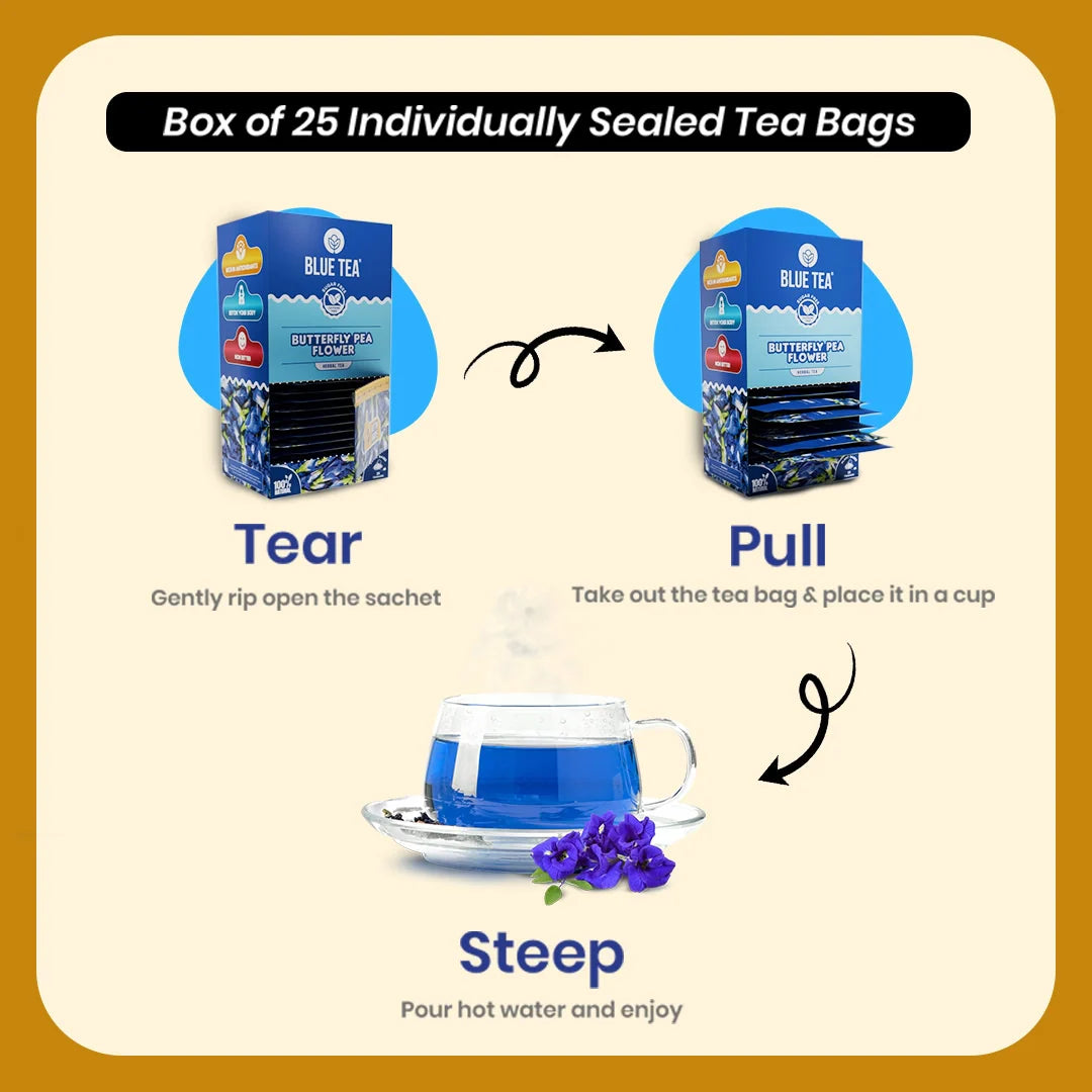 Assorted Combo Pack - 75 Sachets | 25 Sachets Each