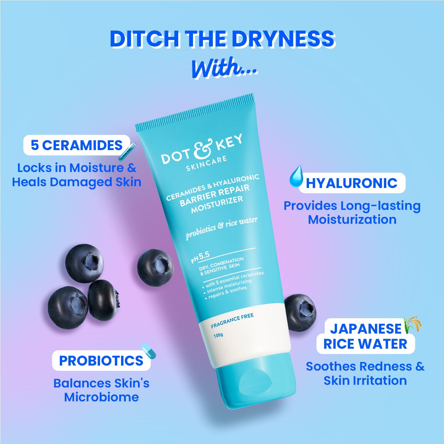 Repair, Hydrate & Plump Skincare Duo 