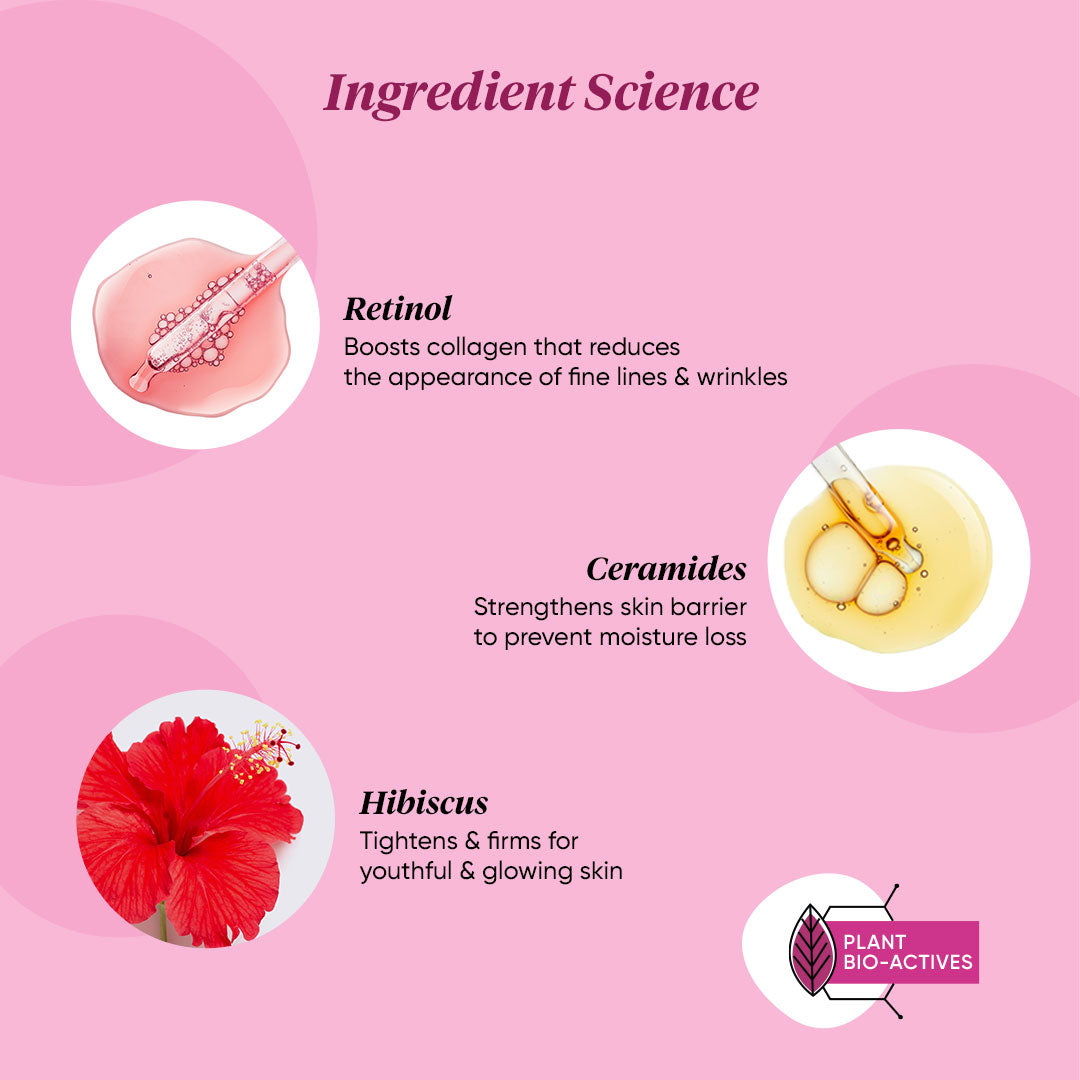 Retinol & Ceramide Age Defense Night Cream| 15ml-FREE 15ml