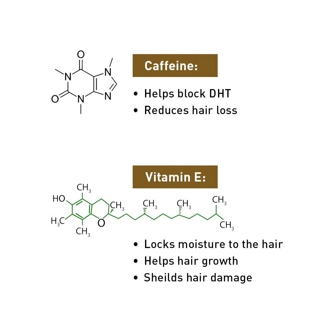 Korean Red Ginseng Hair Growth Cream, Blocks DHT, Pentavitin Caffeine Vitamin E, Daily Use, Hydration Nourishment 120ml