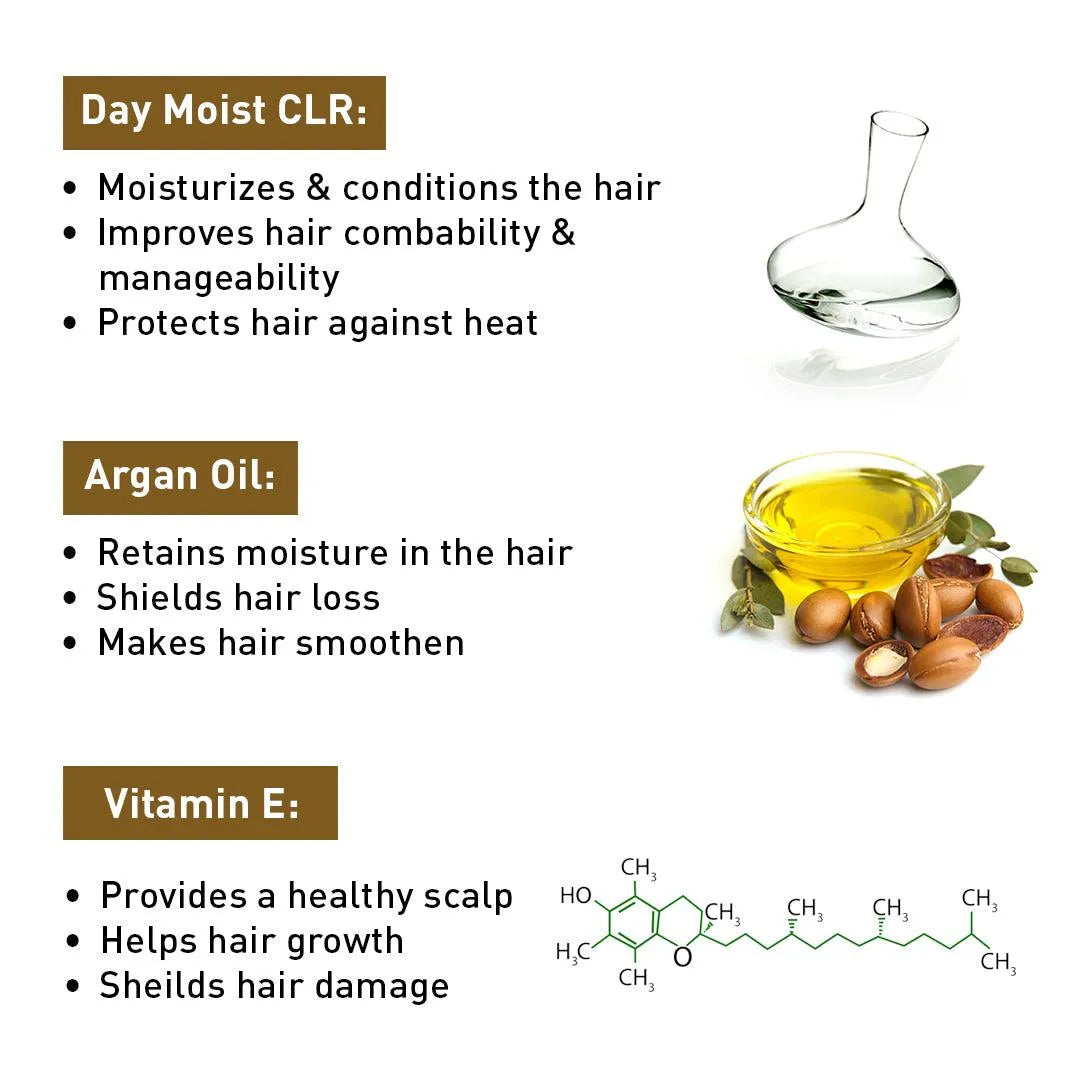 Korean Red Ginseng Hair Growth Mask – Blocks DHT with Day Moist CLR, Argan Oil & Vitamin E for Deep Moisturizing & Conditioning, Keratin Repair 120ml