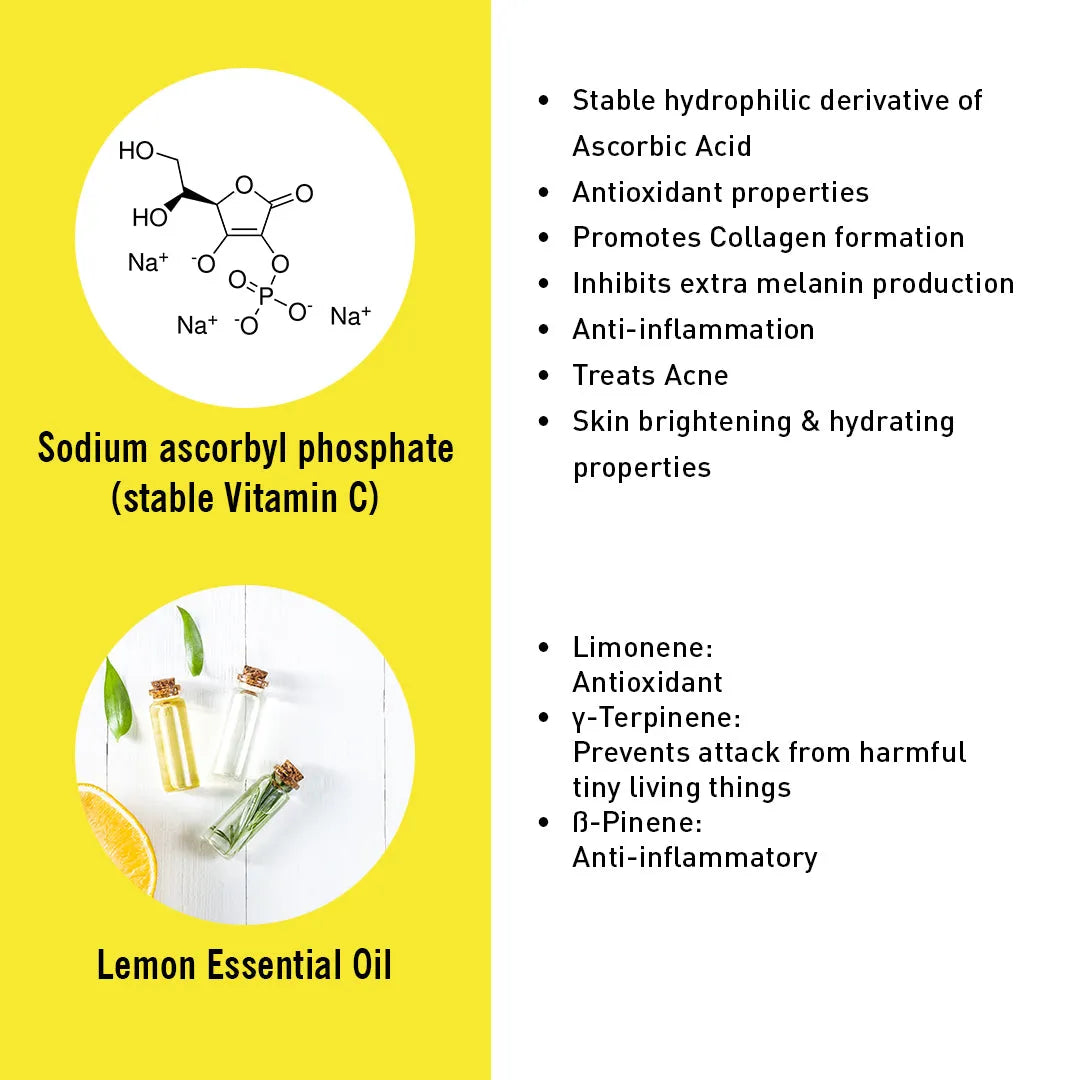 Vitamin C Lemon Combo: Facewash & Serum with Sodium Ascorbyl Phosphate, Vitamin E & AHA for Radiant, Firm, Acne-Free Skin 130ml