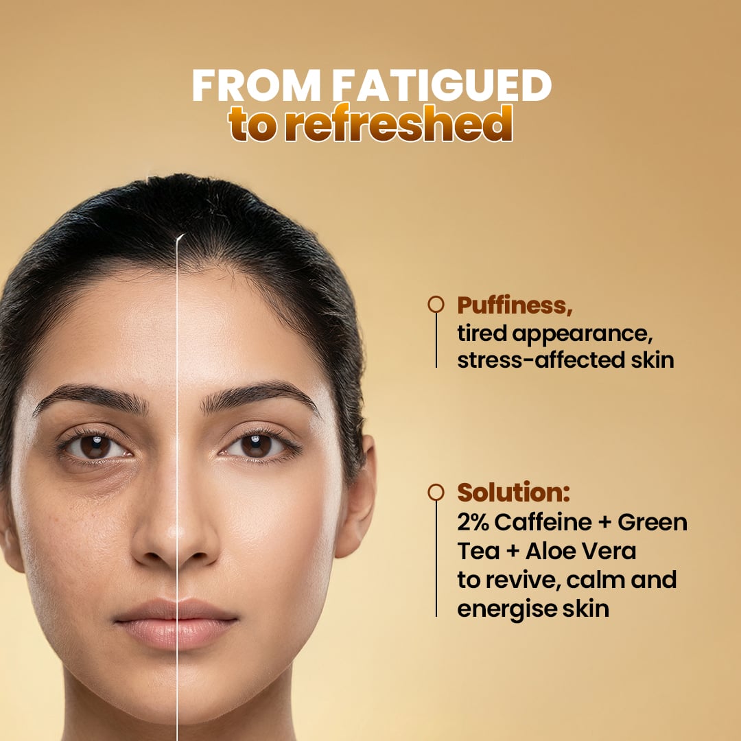 2% Caffeine Face Serum Reduce Puffiness & Revitalize Skin 30ml