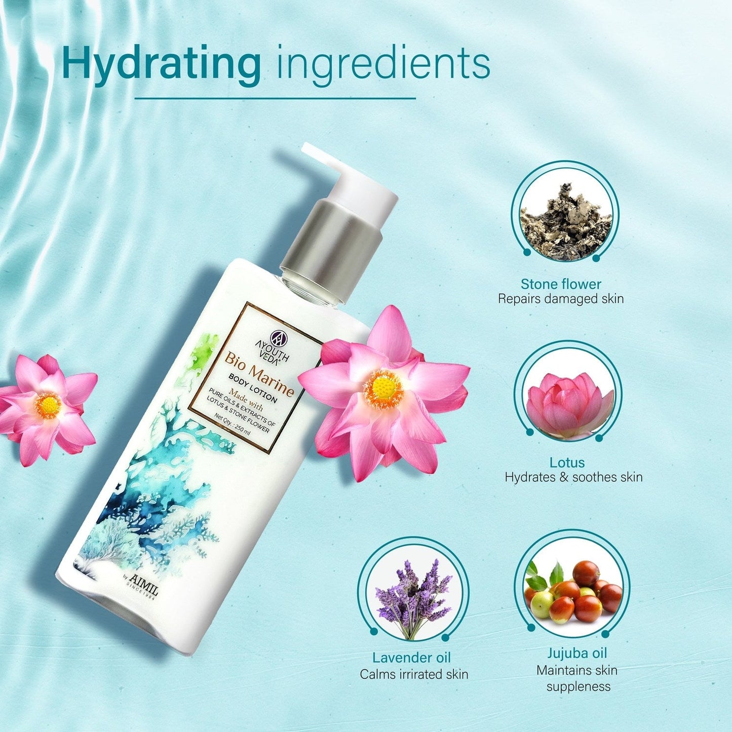 Bio Marine Body Lotion with Lotus & Stone Flower | Deep Hydration & Skin Soothing | Lightweight, Non-Greasy Formula | Calms Irritated Skin | Suitable for All Skin Types | 250ml 250ml