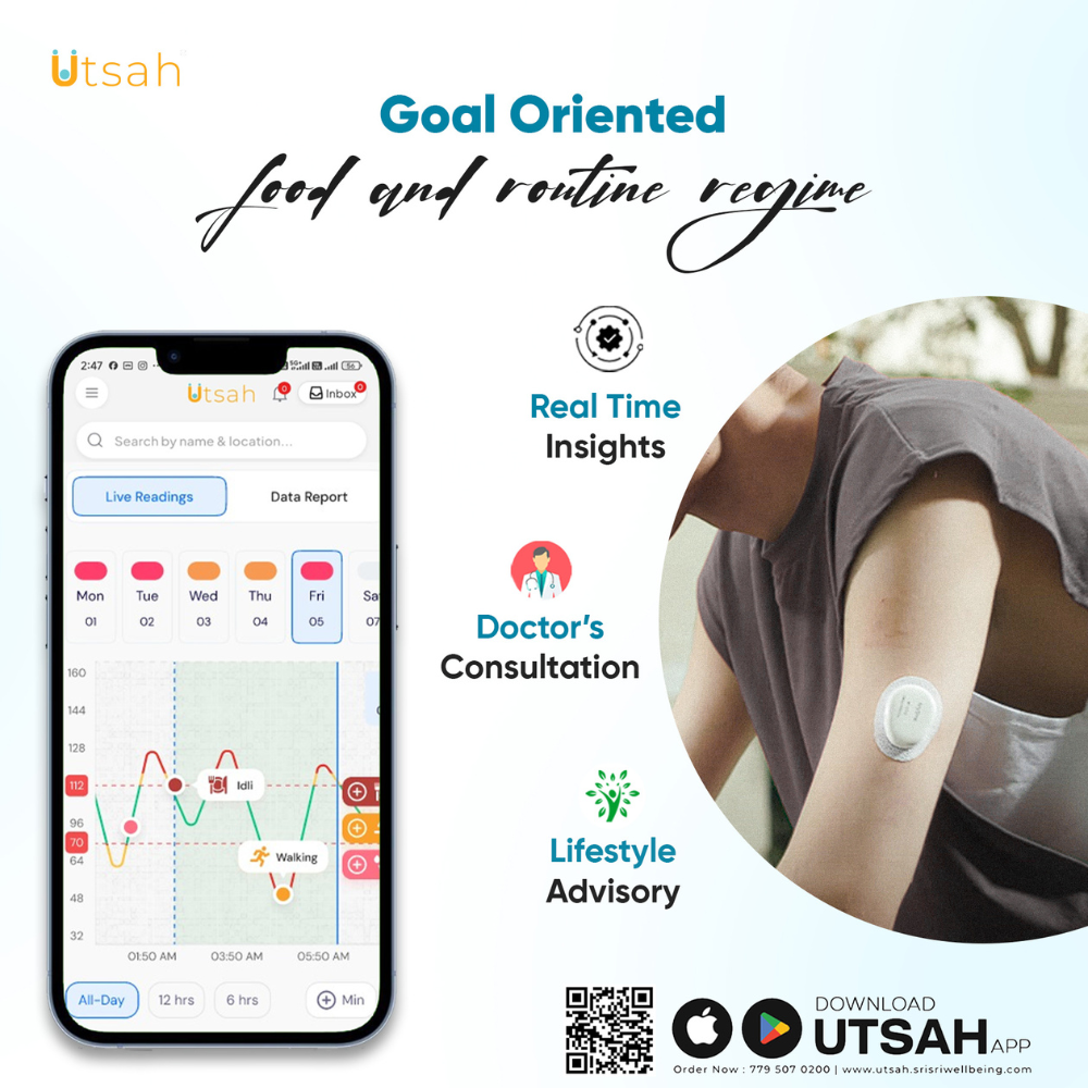 Utsah CGM Sensor 400g