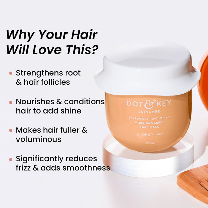 Hair Mask with Moringa + Argan Oil 200ml