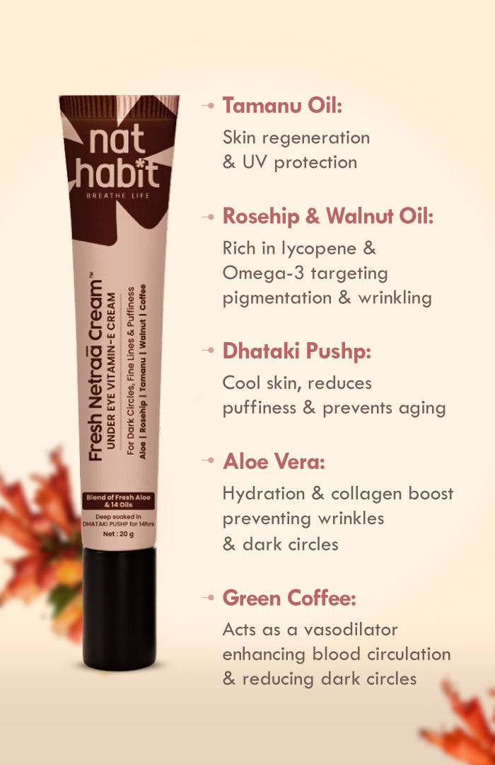 Fresh NetraÄ Cream - Dhataki Soaked UnderEye Care 20g