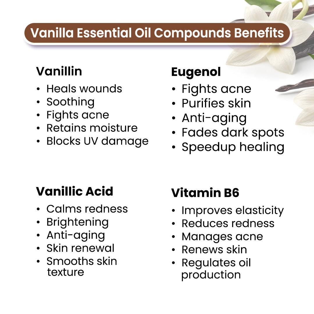 Vanilla Body Oil - Moisturizing, Nourishing, Anti-Acne For Glowing Skin; Non Sticky, Quick-Absorbing 400ml