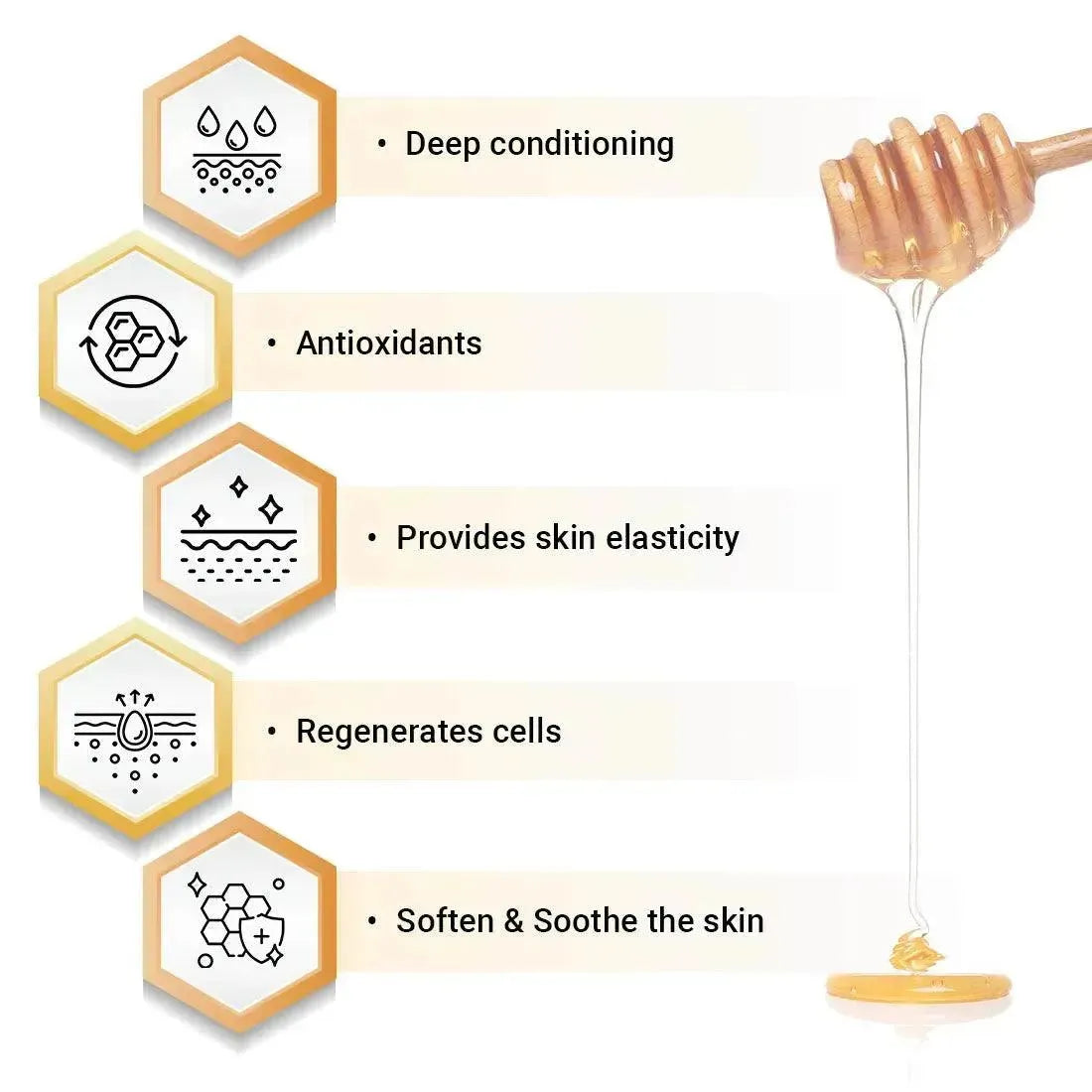Honey Essential Skin Care Routine Kit for Dry Skin for Men & Women I Facewash + Gel Moisturizer + Toner I Deep Conditioning with Pure Honey 400ml